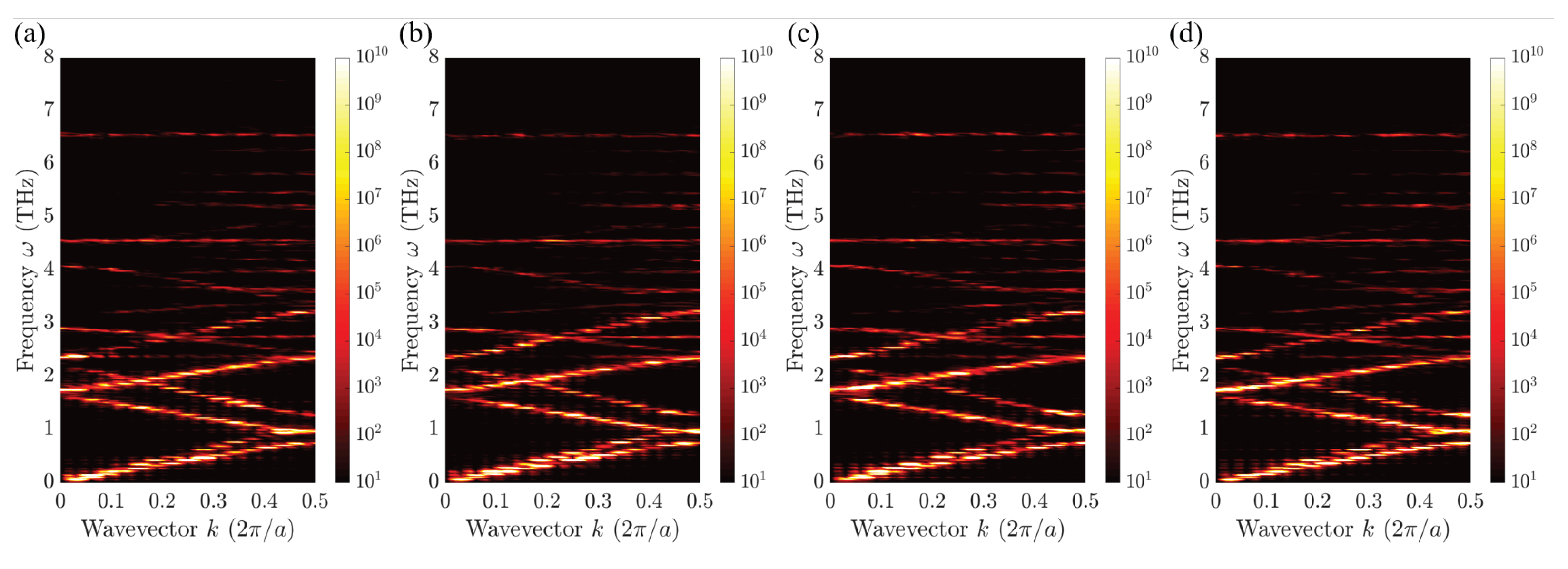 Crystals 15 00446 g002