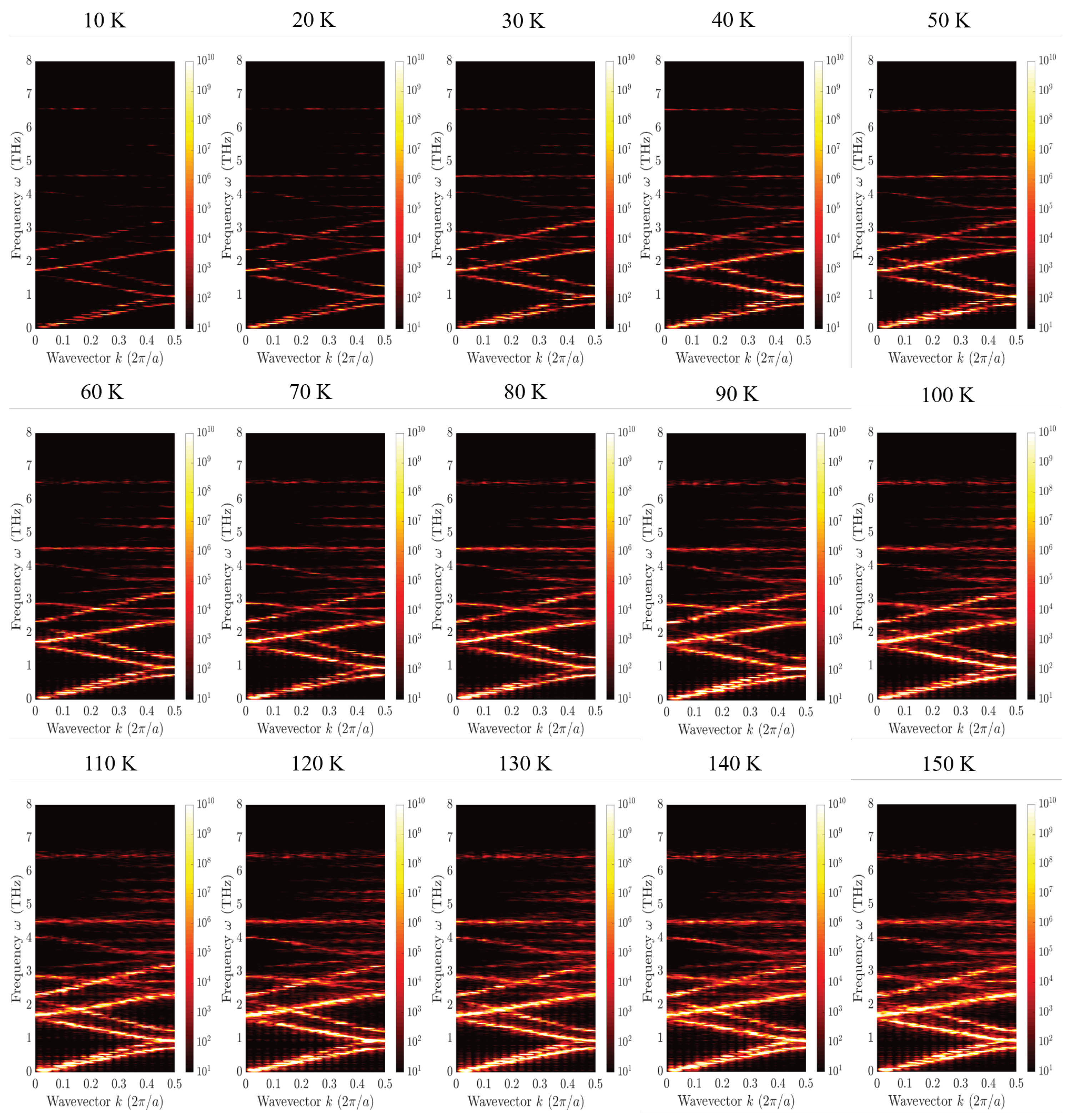 Crystals 15 00446 g003