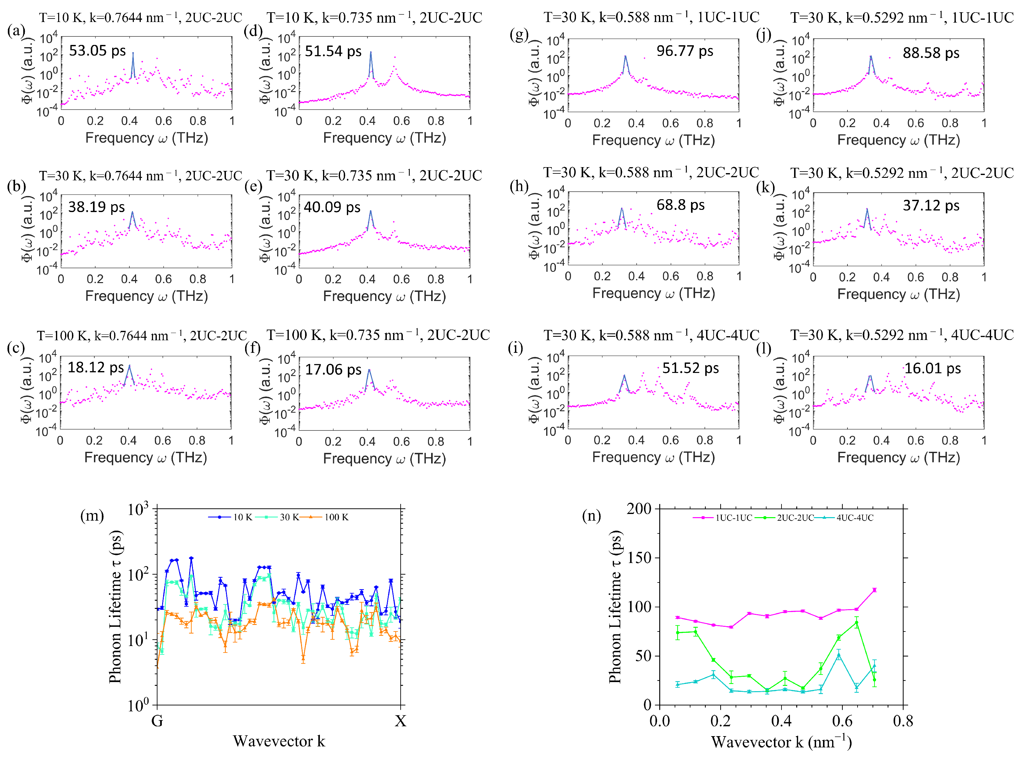 Crystals 15 00446 g005