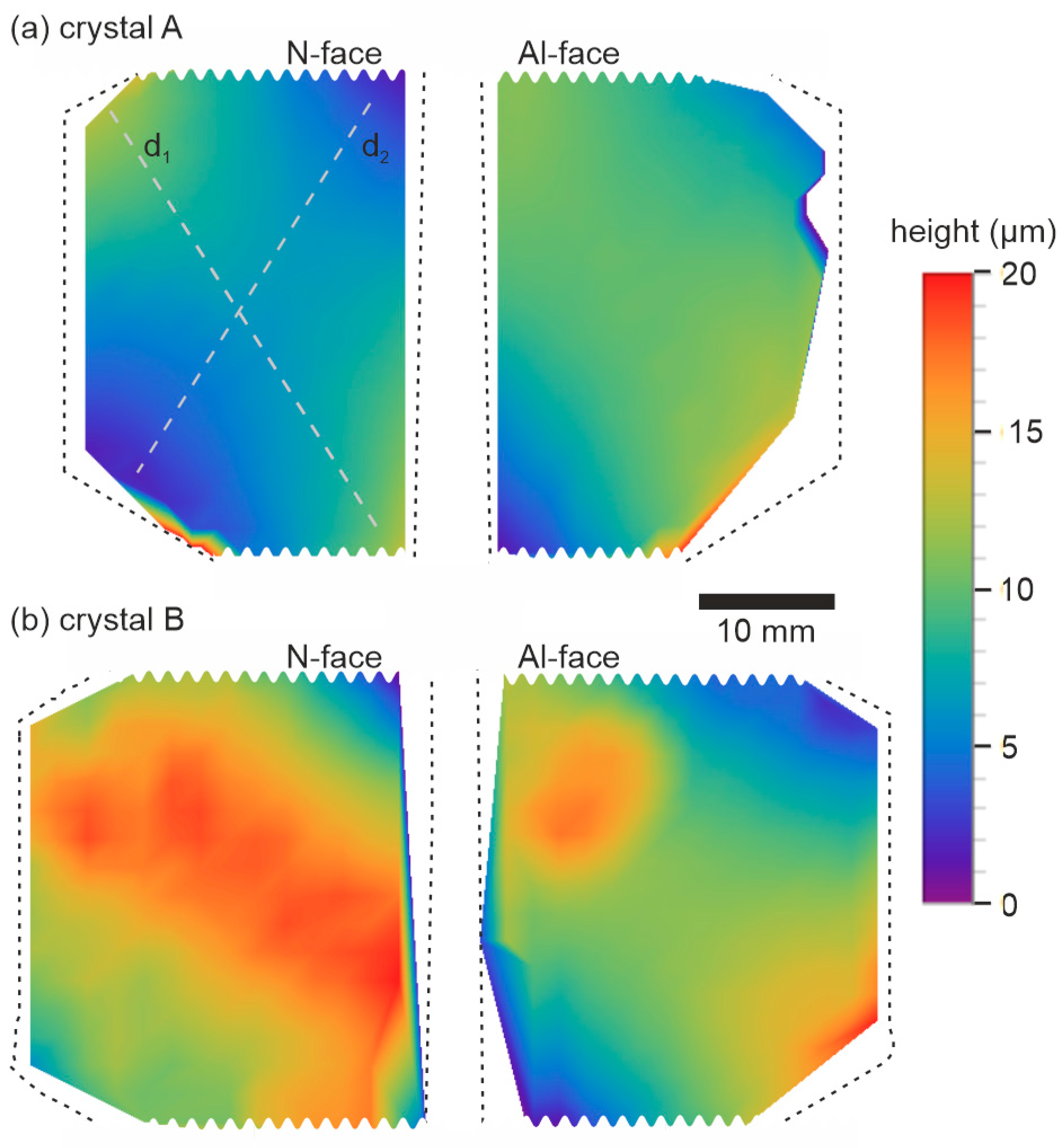 Crystals 15 00449 g005