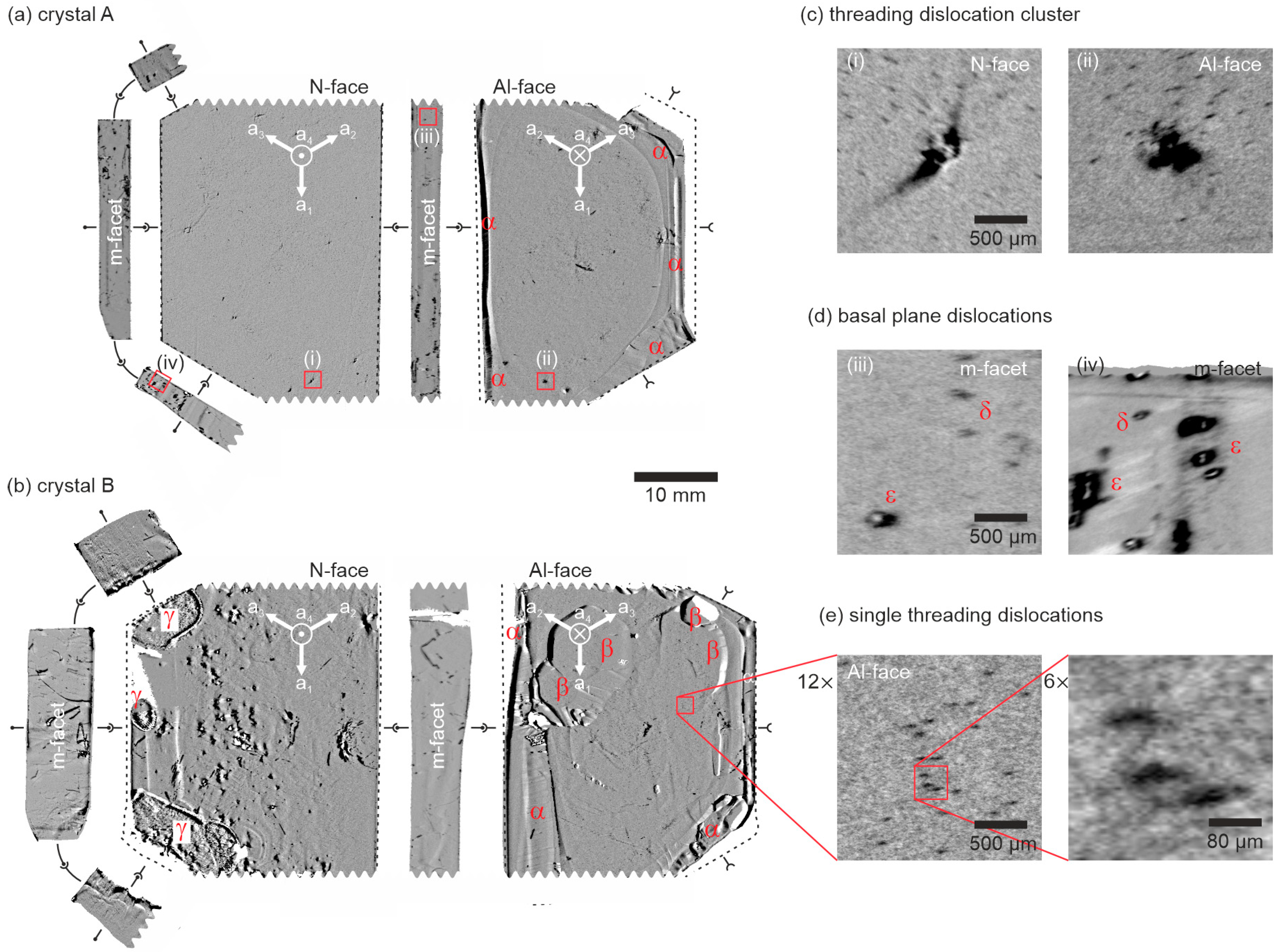 Crystals 15 00449 g006