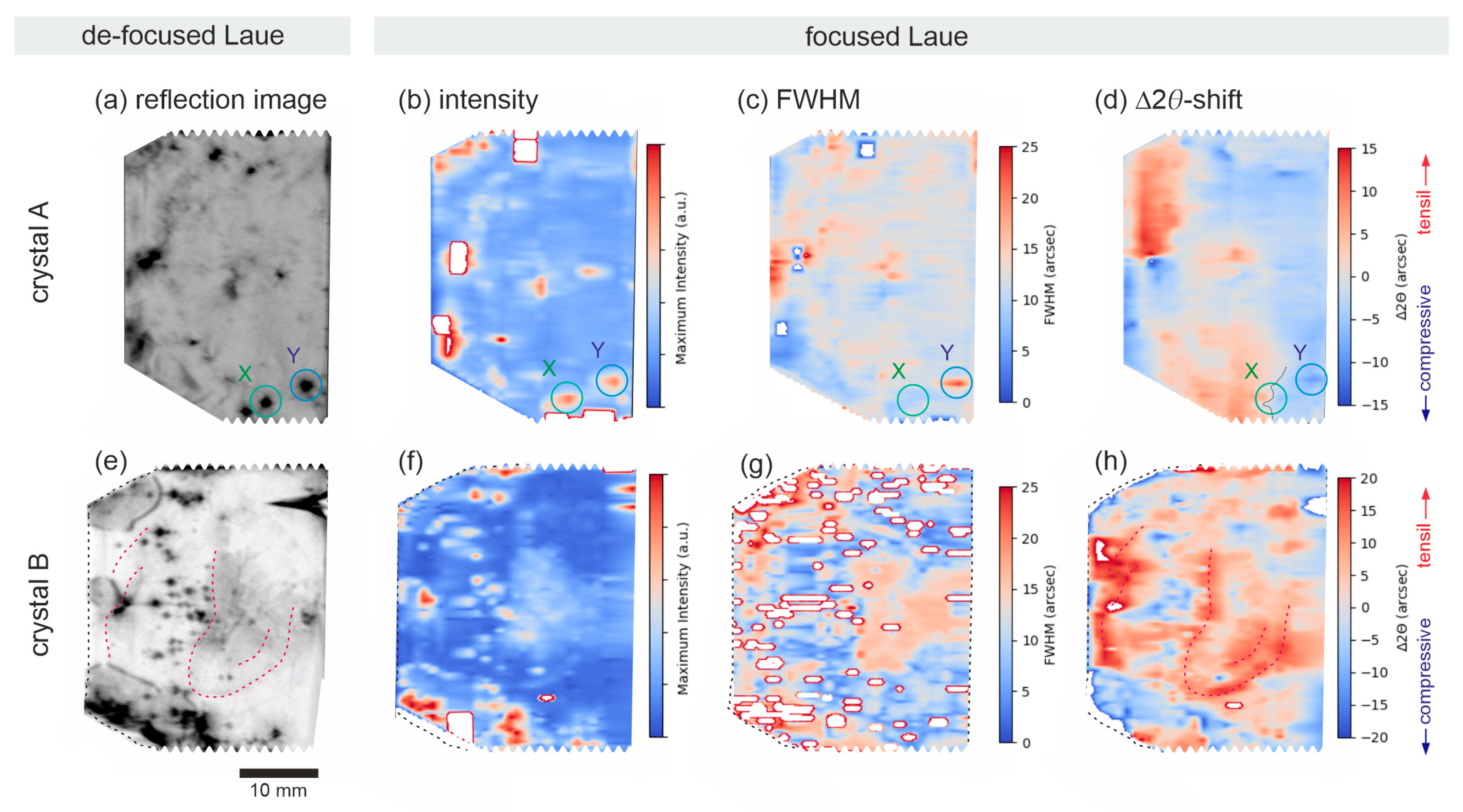 Crystals 15 00449 g009