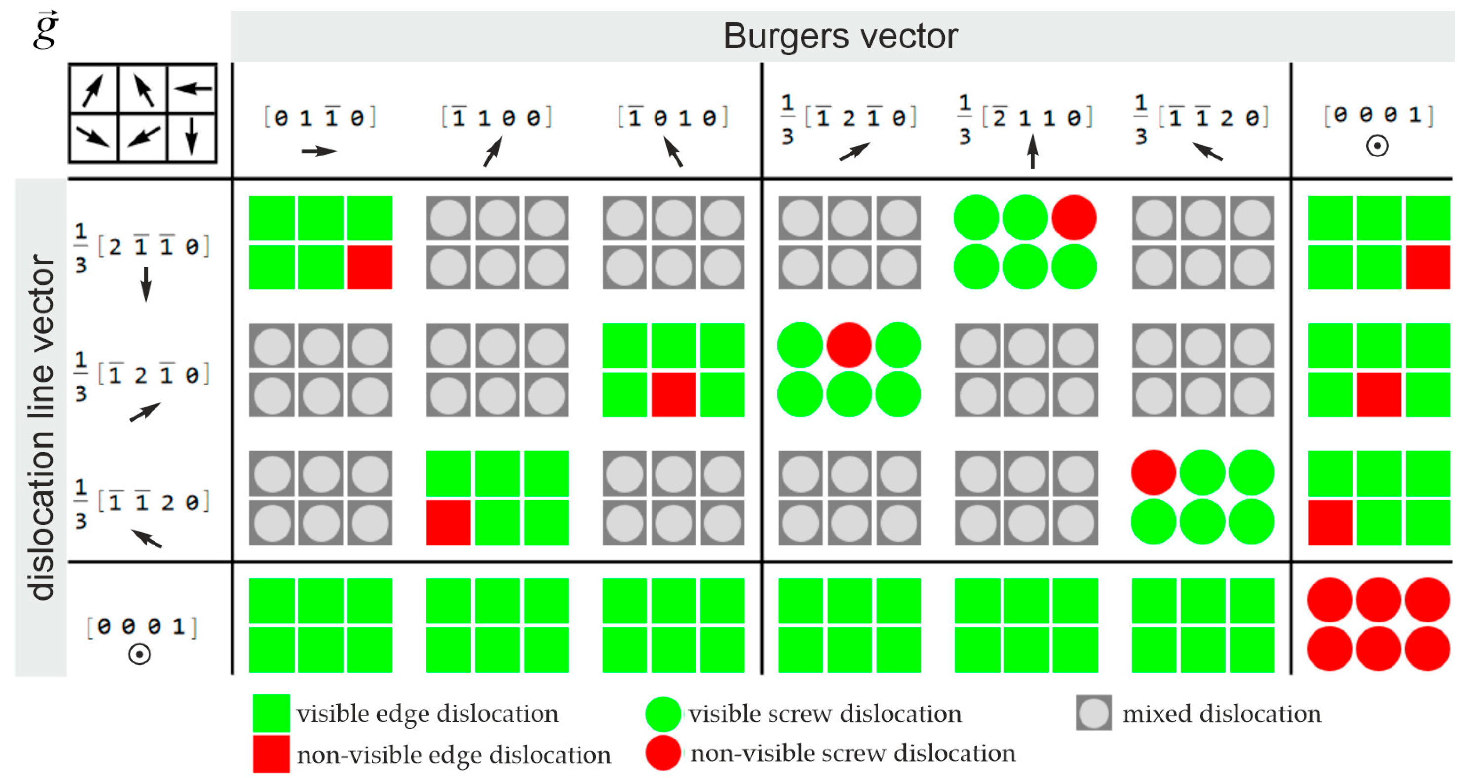 Crystals 15 00449 g010