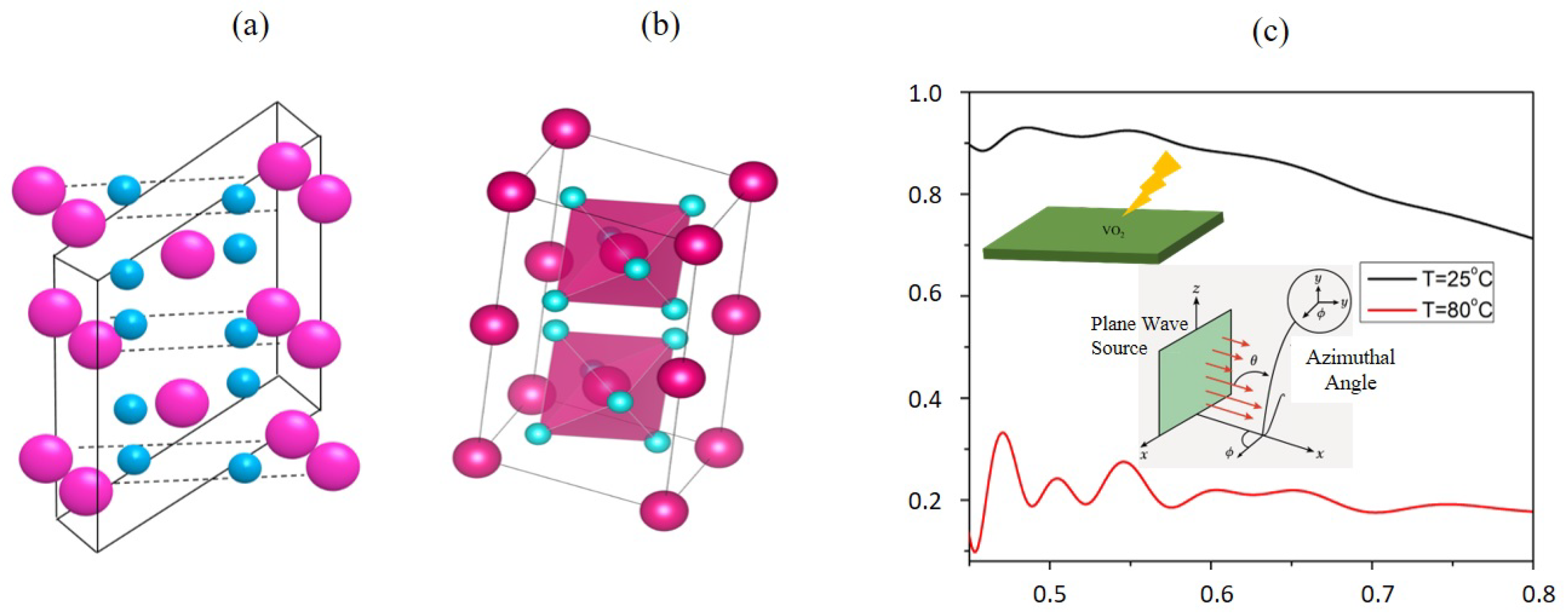 Crystals 15 00450 g001
