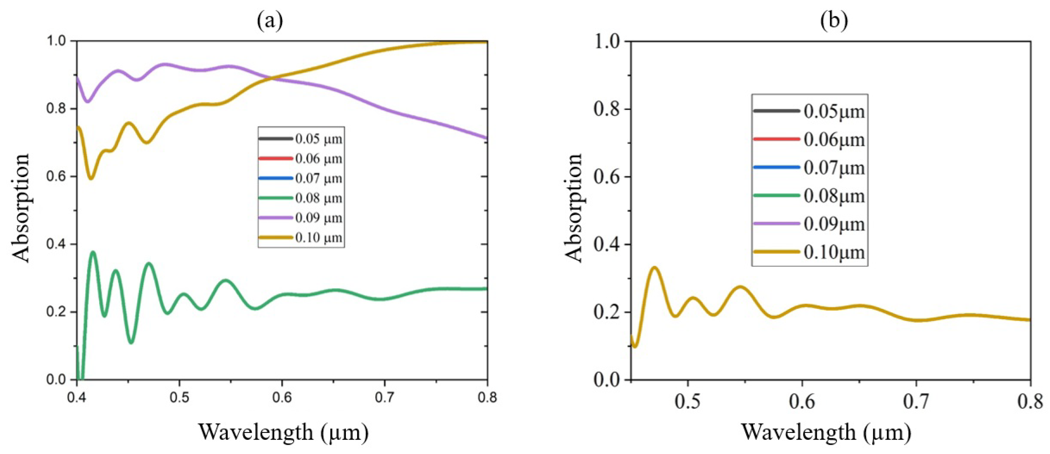 Crystals 15 00450 g002