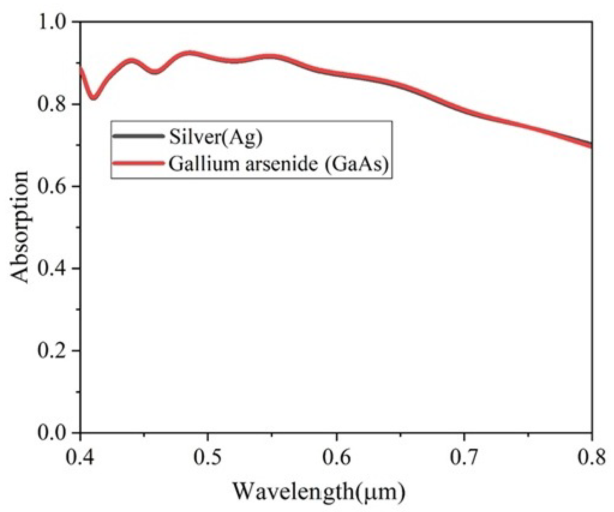 Crystals 15 00450 g003
