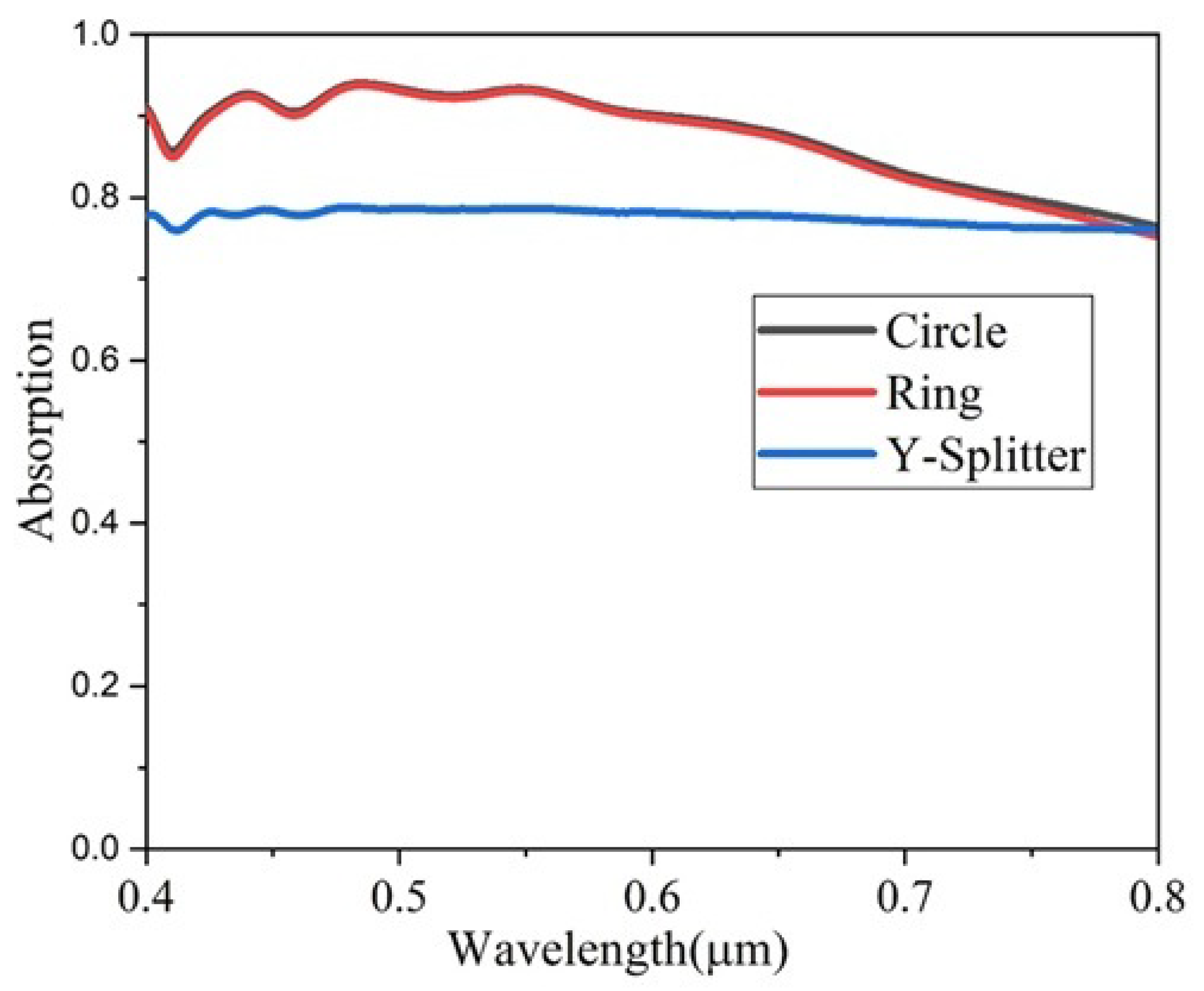 Crystals 15 00450 g004