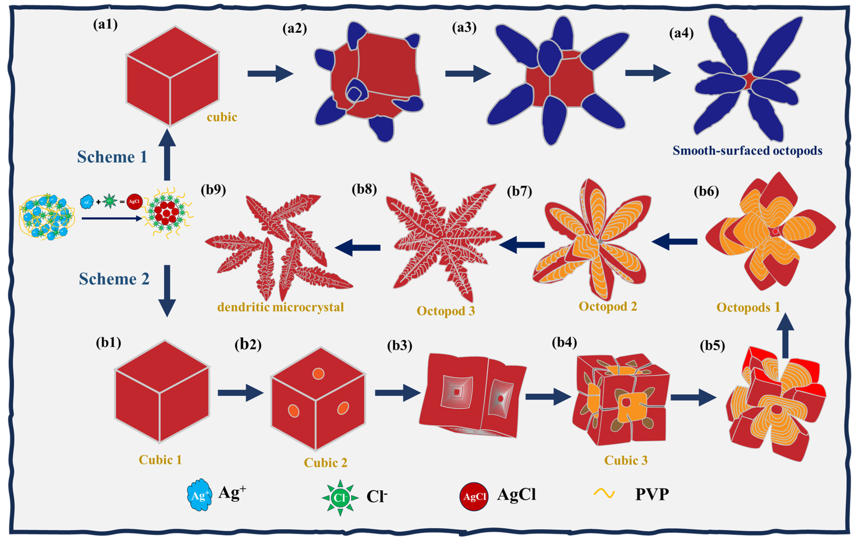Crystals 15 00451 g007
