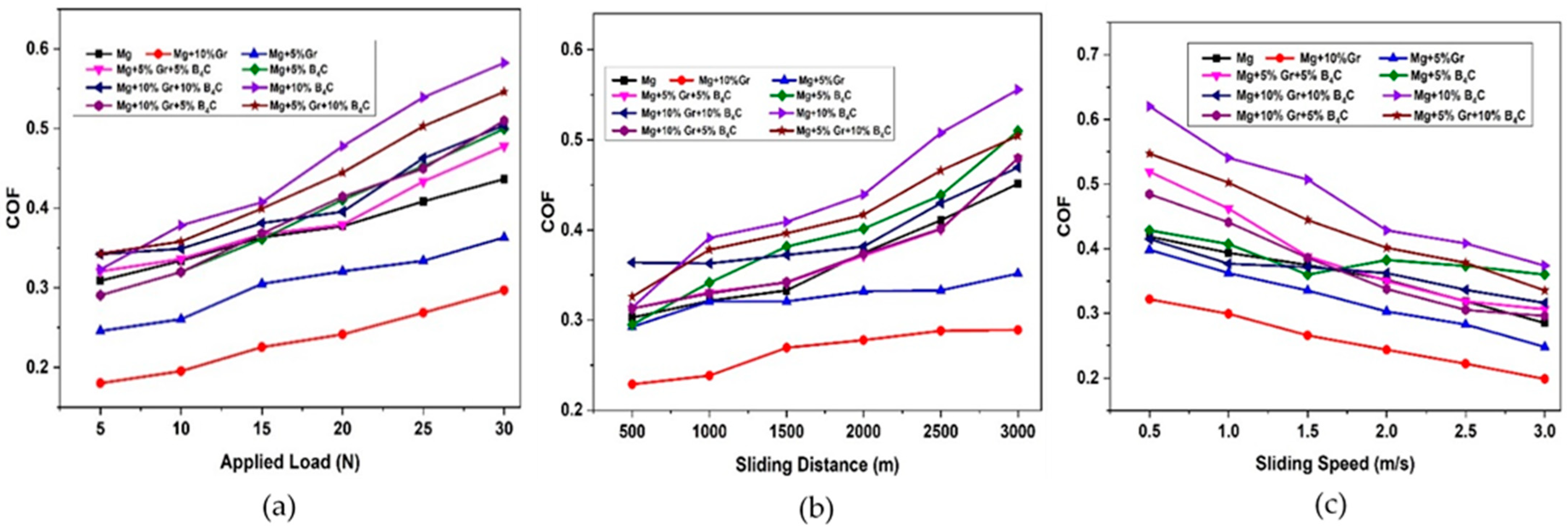 Crystals 15 00452 g003