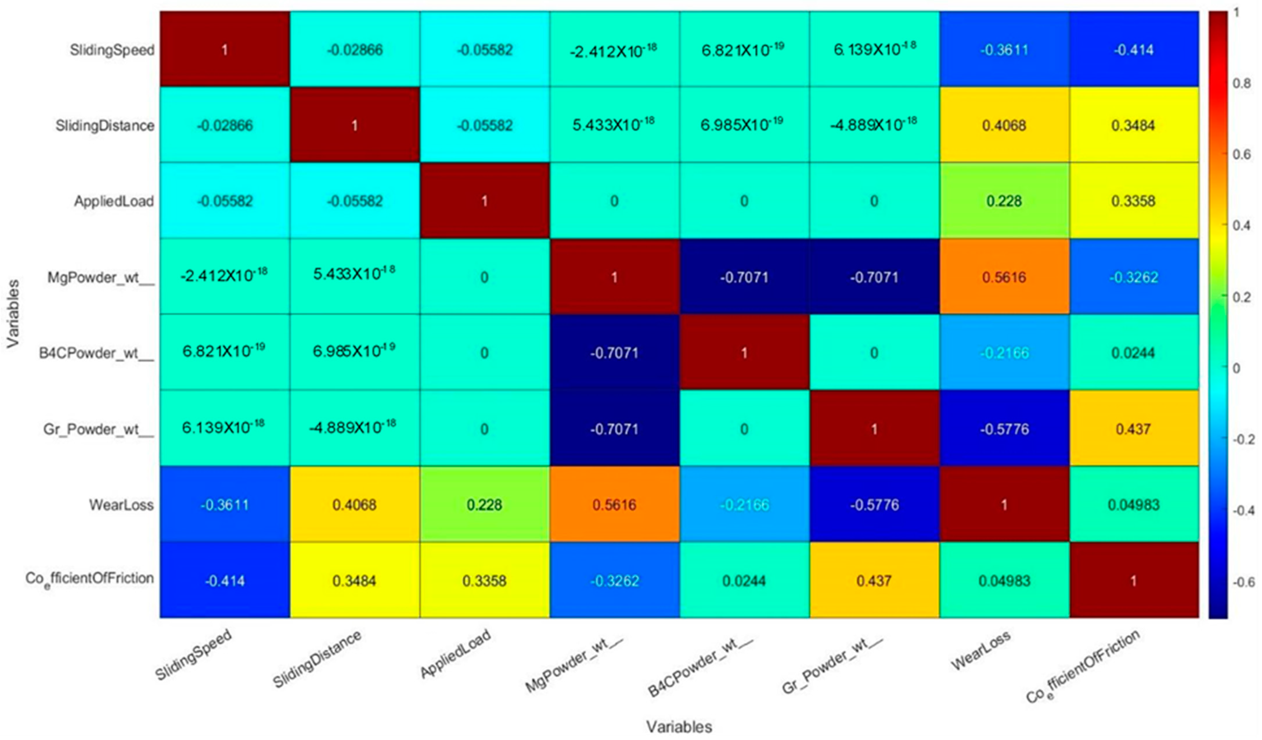 Crystals 15 00452 g005