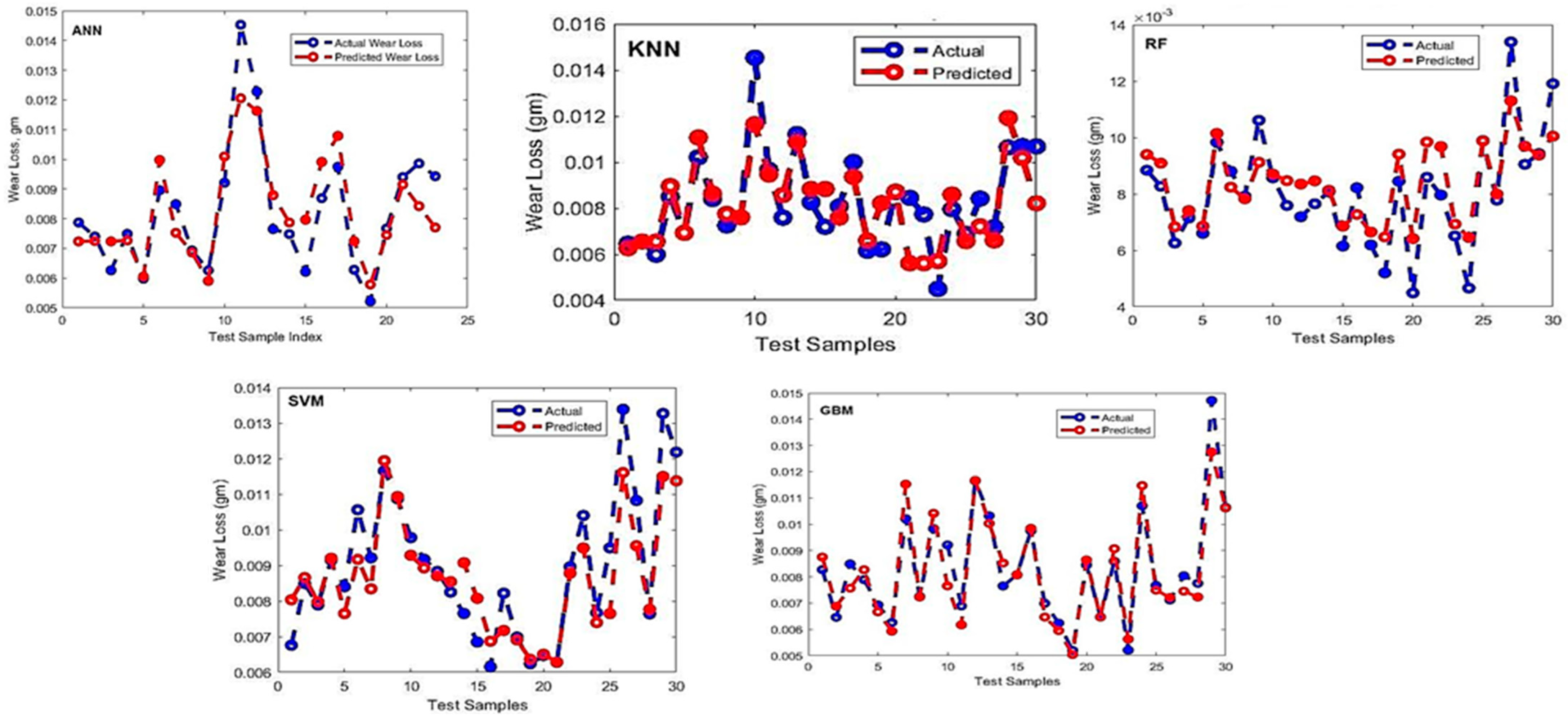 Crystals 15 00452 g006