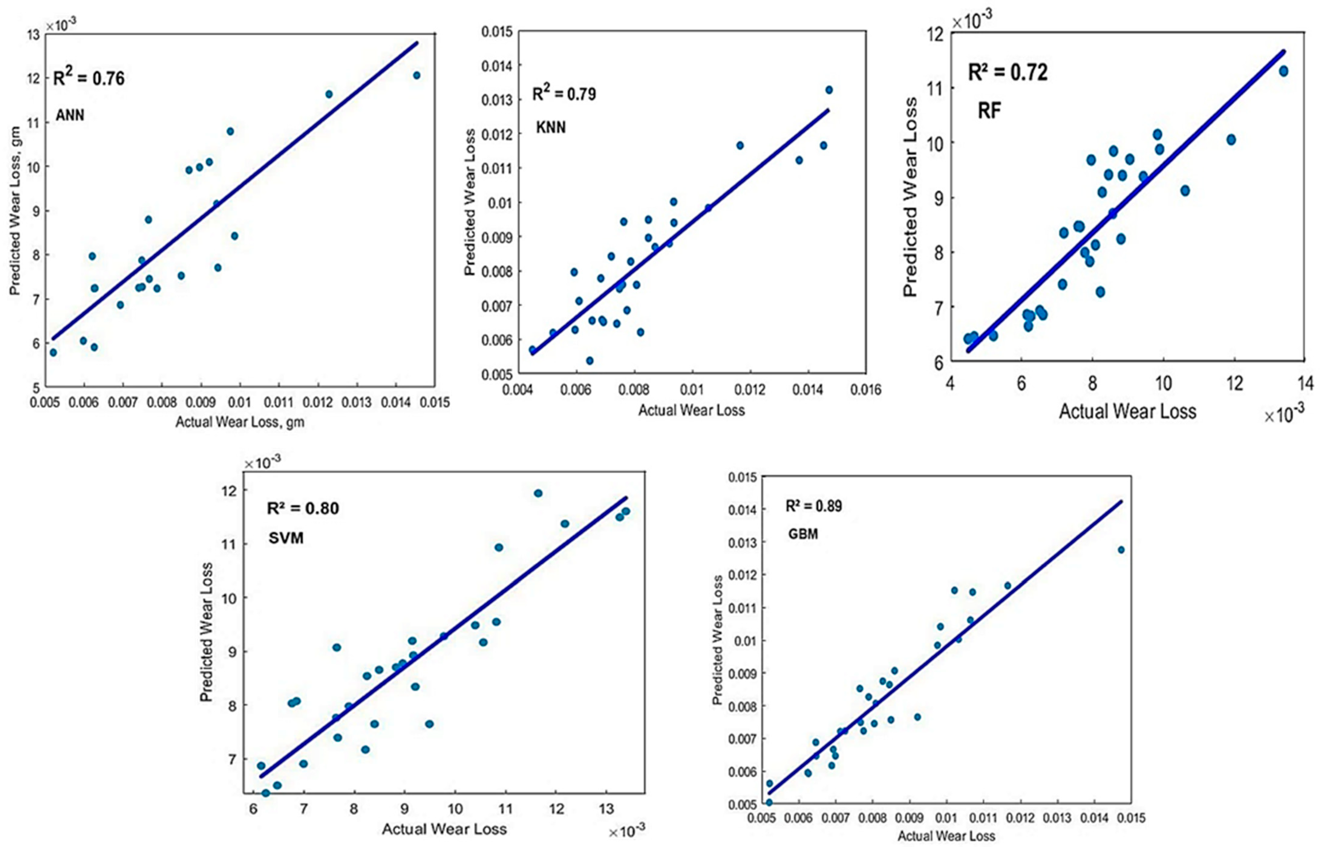Crystals 15 00452 g008