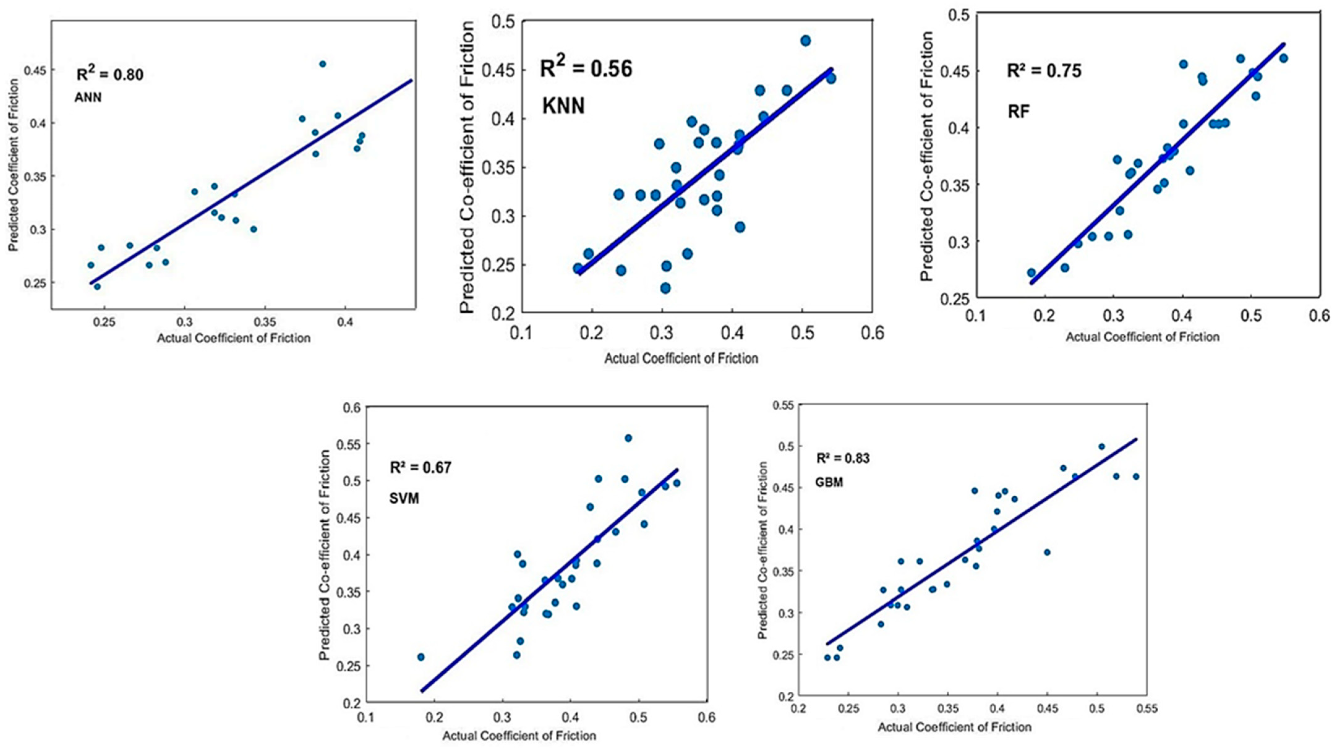 Crystals 15 00452 g009