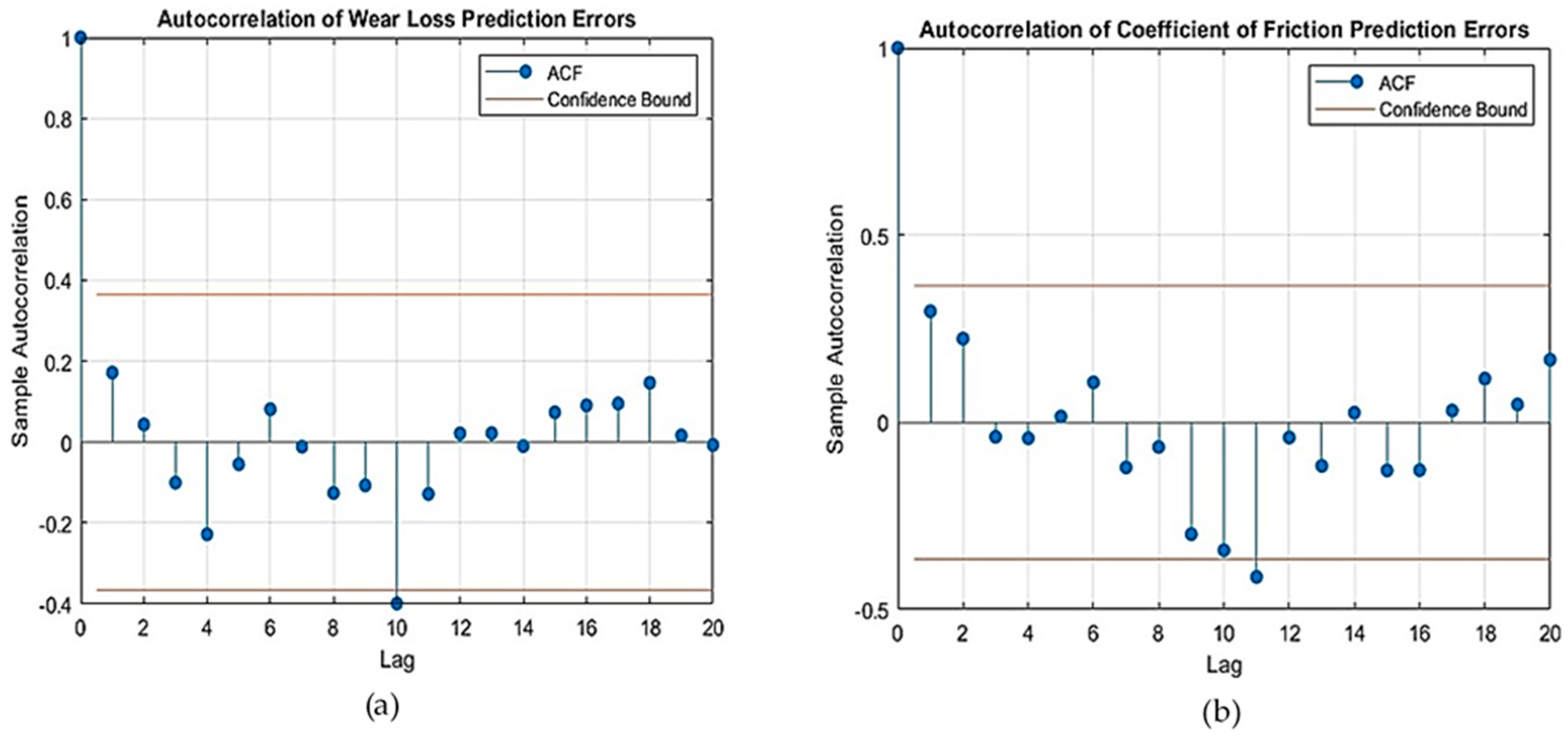 Crystals 15 00452 g010