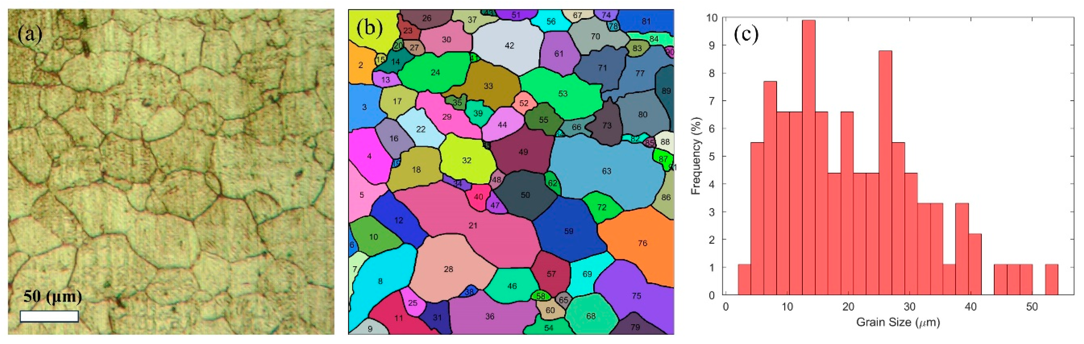 Crystals 15 00453 g001