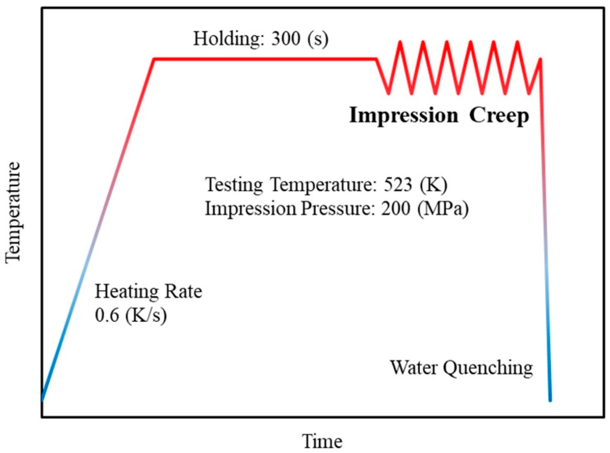 Crystals 15 00453 g002