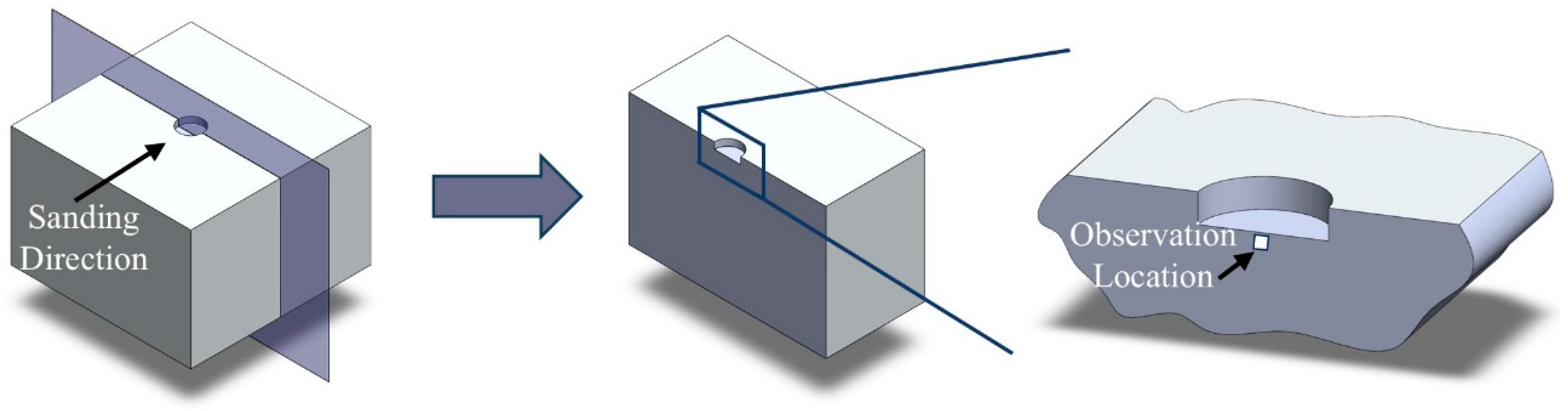 Crystals 15 00453 g003