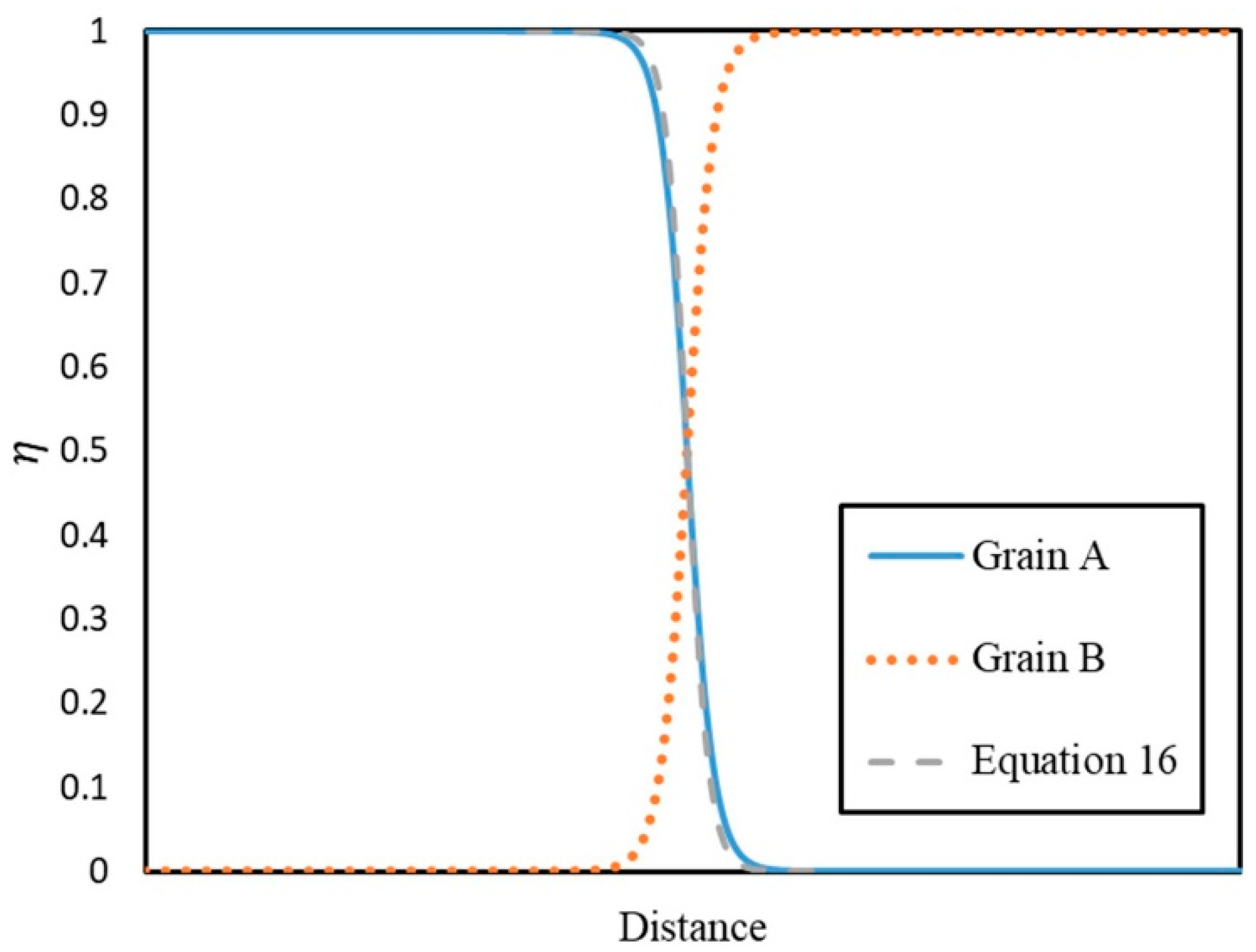 Crystals 15 00453 g005