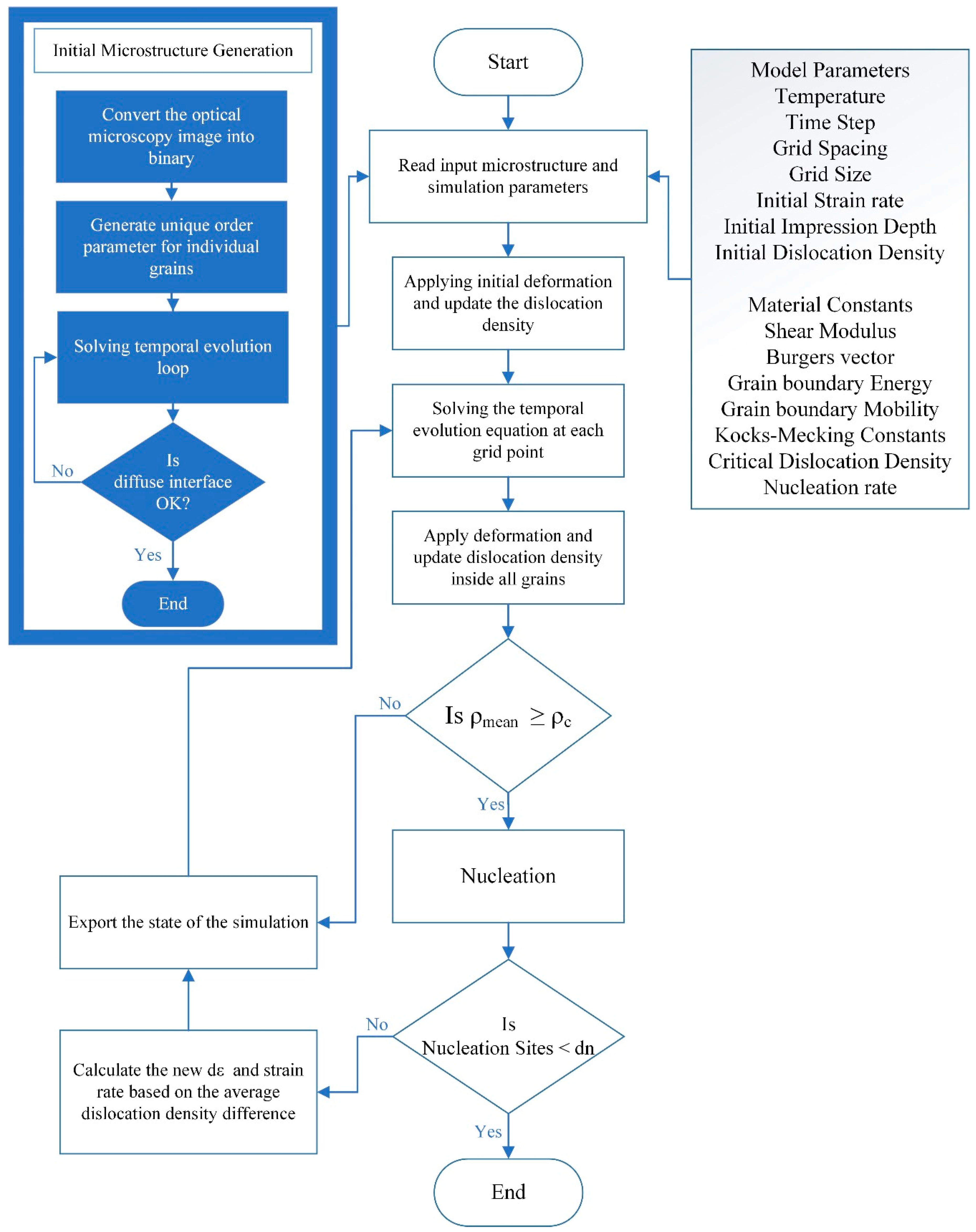 Crystals 15 00453 g007