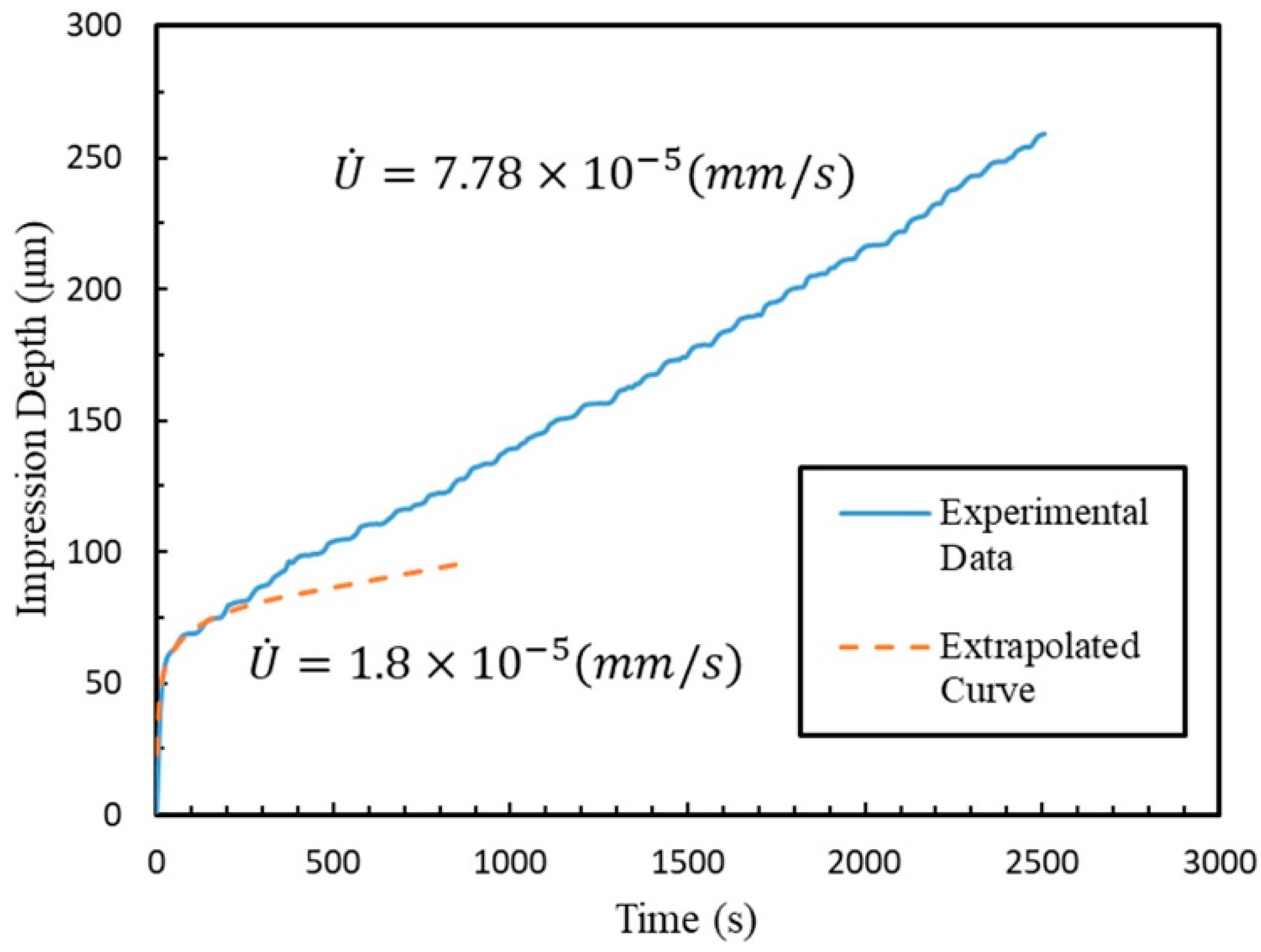 Crystals 15 00453 g008