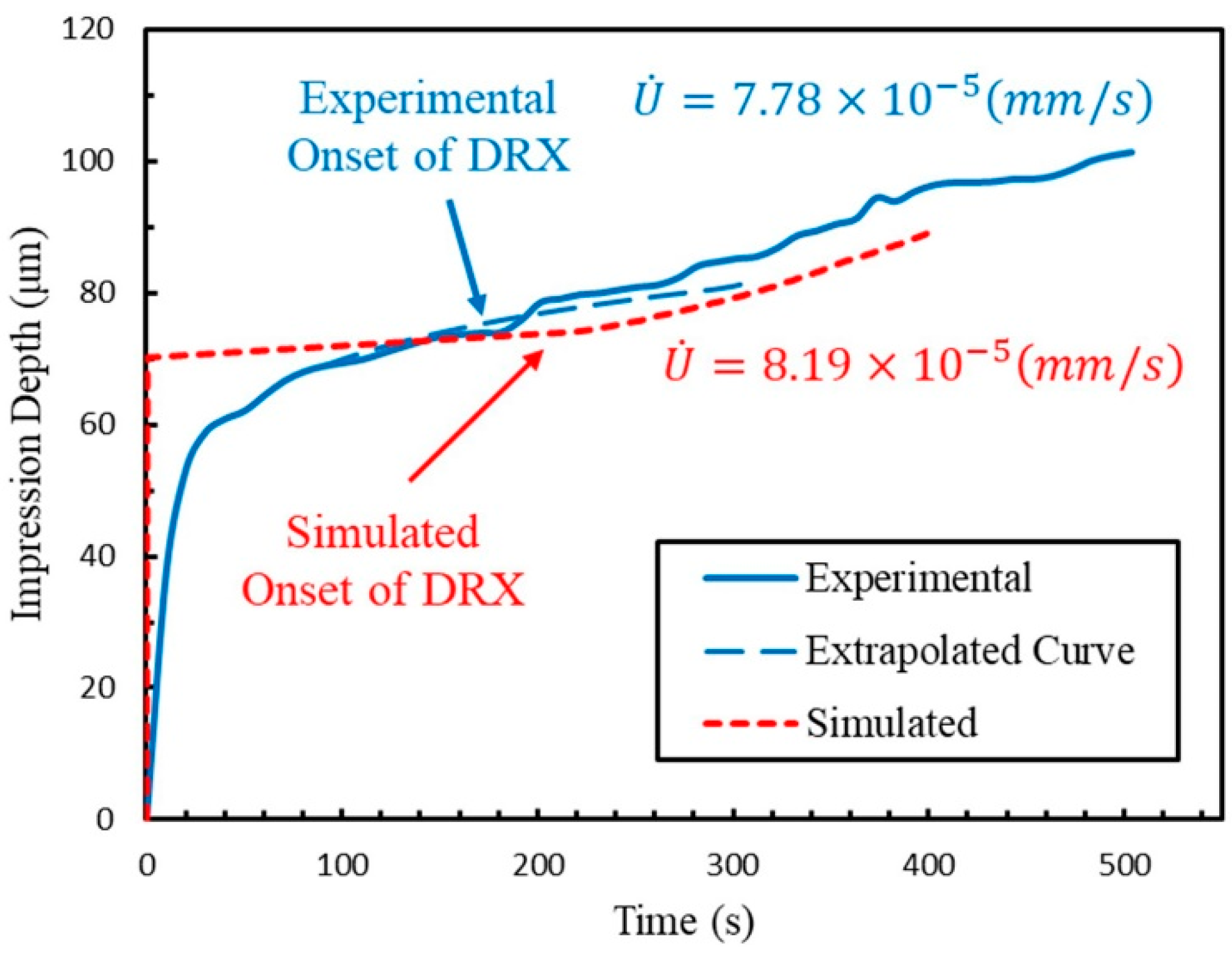 Crystals 15 00453 g010