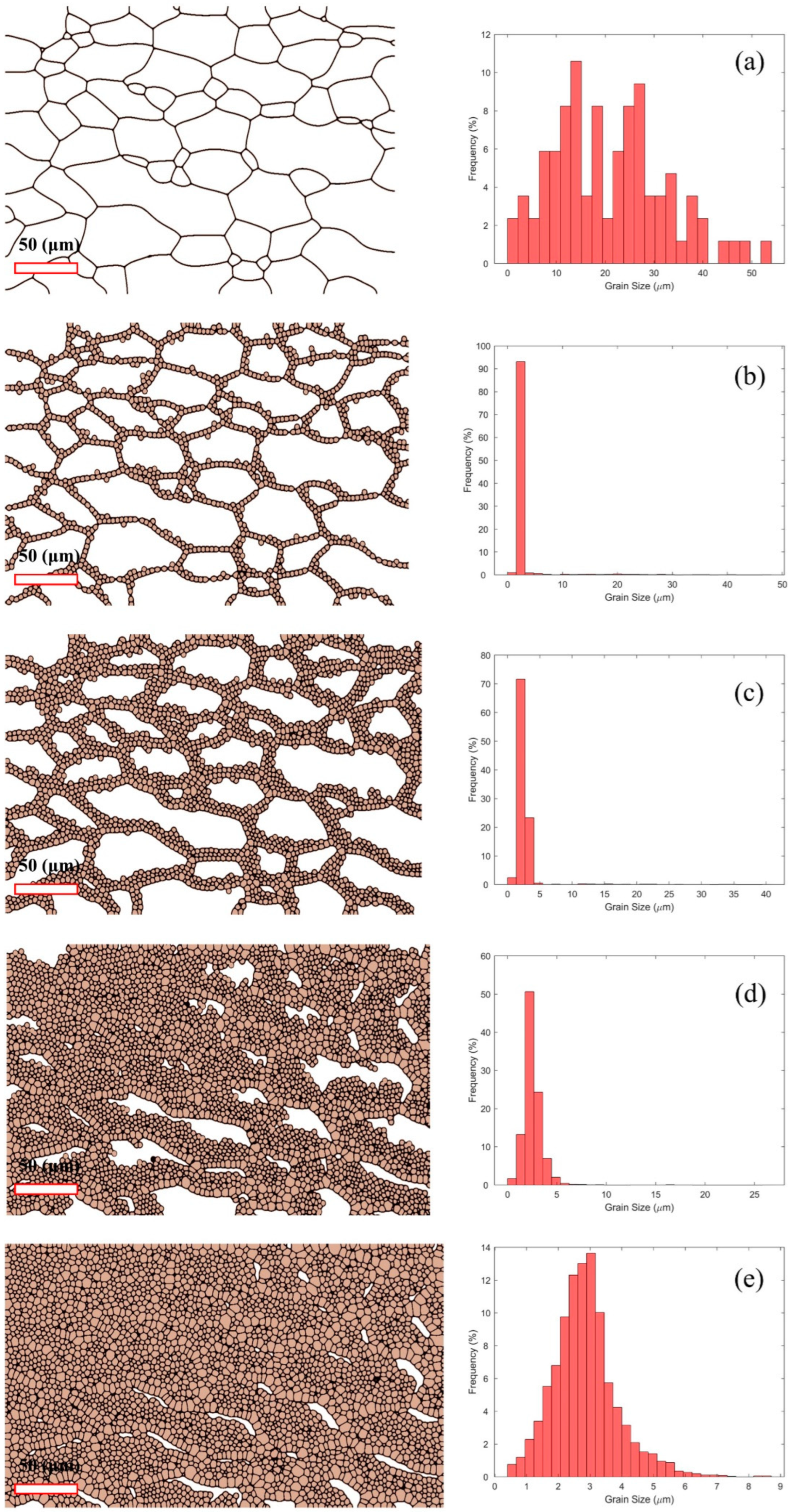 Crystals 15 00453 g011