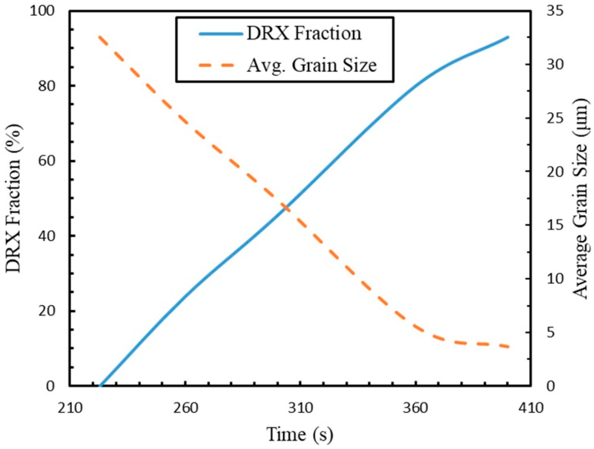 Crystals 15 00453 g012