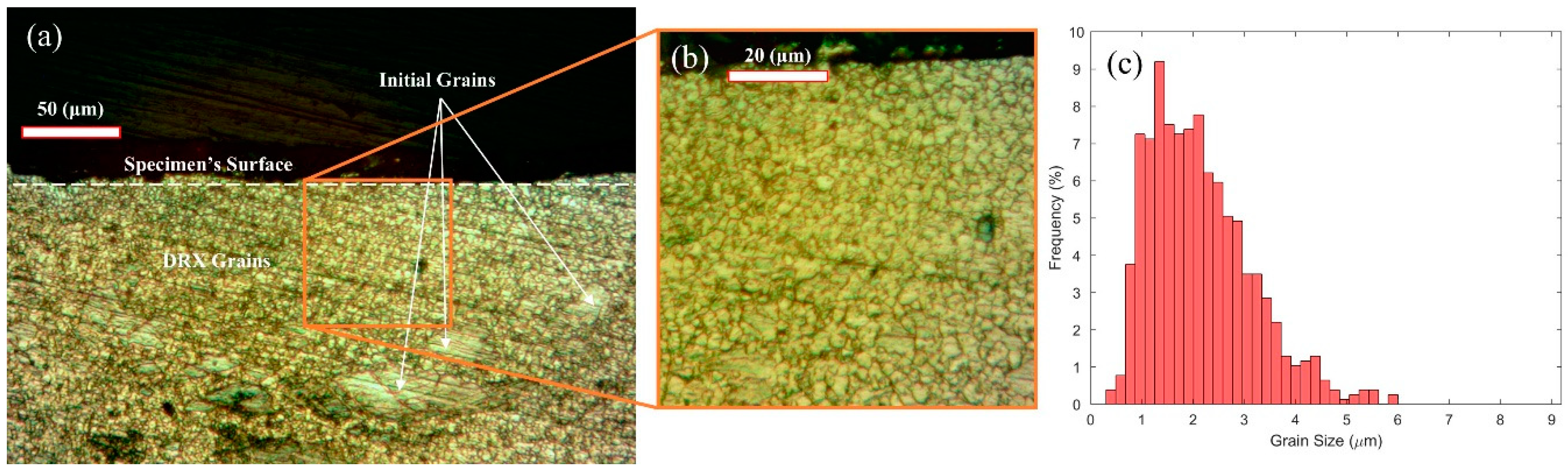 Crystals 15 00453 g014