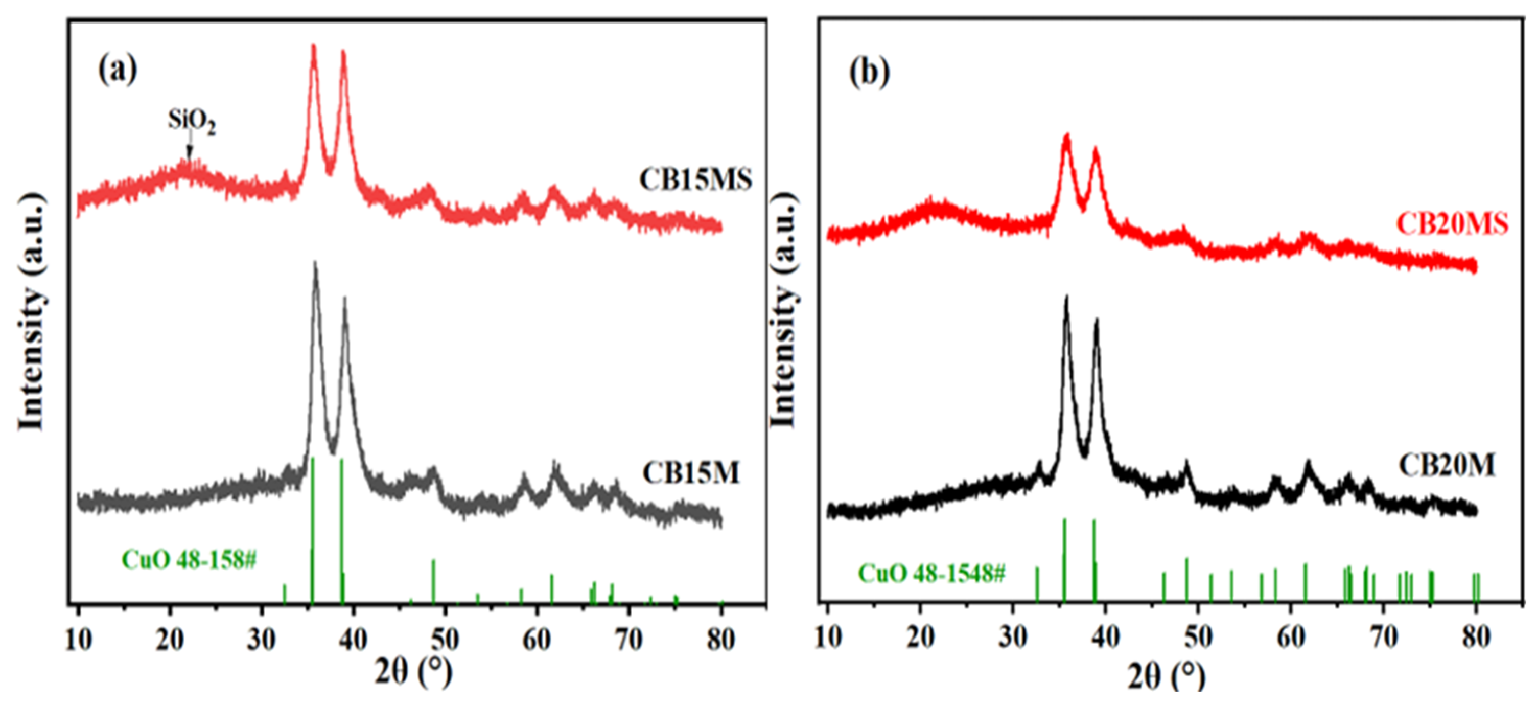 Crystals 15 00454 g003