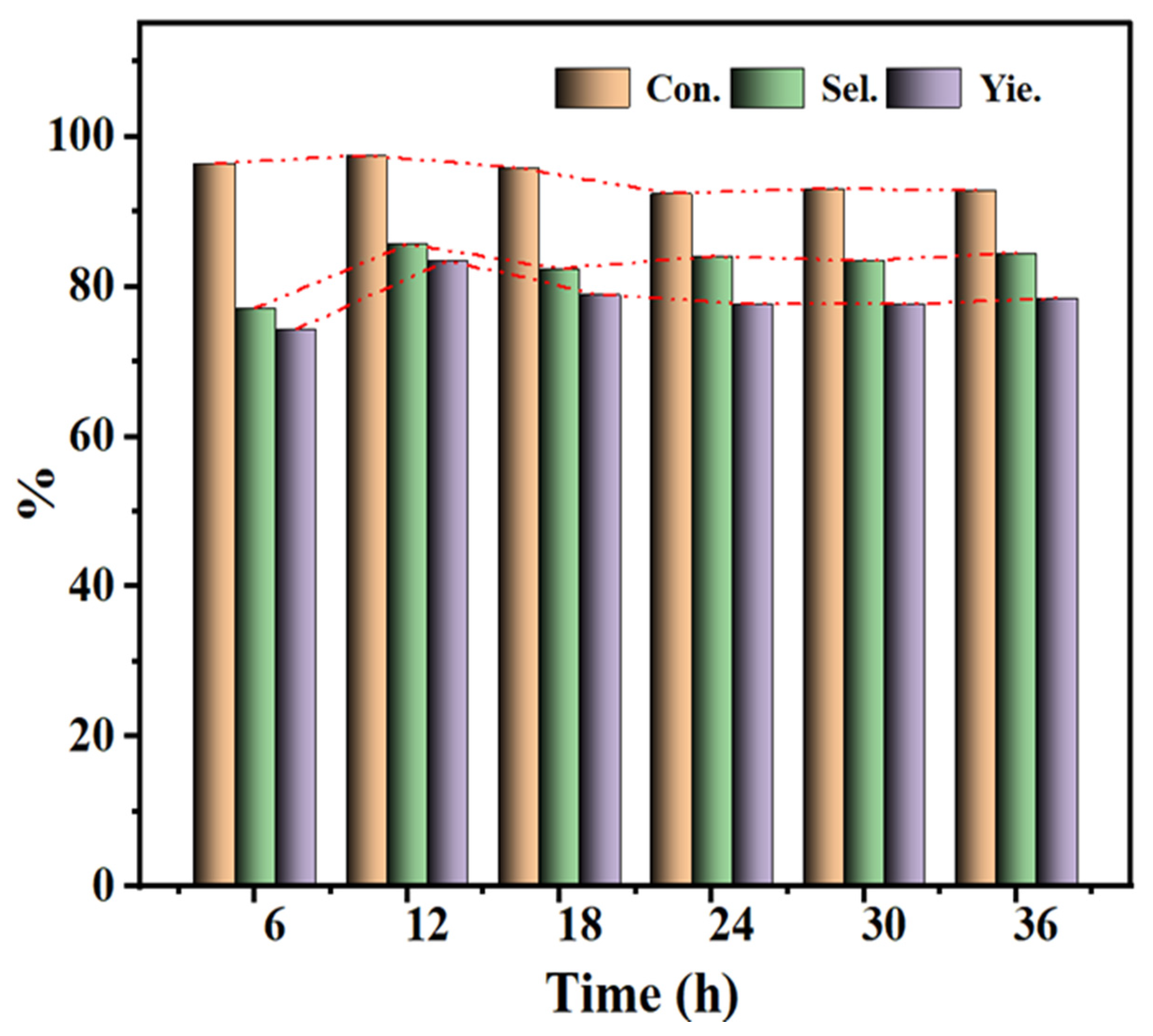 Crystals 15 00454 g012