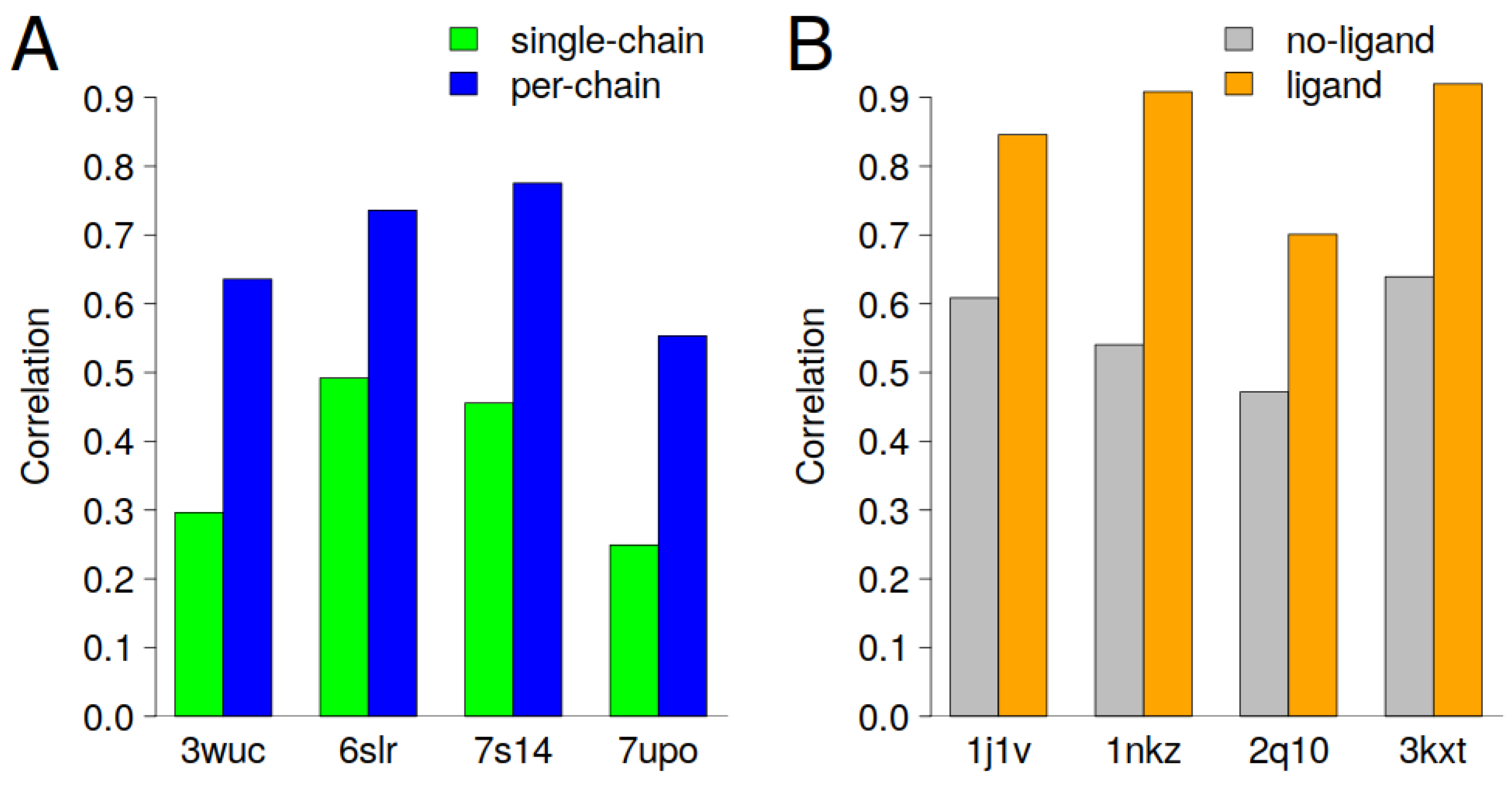 Crystals 15 00455 g003