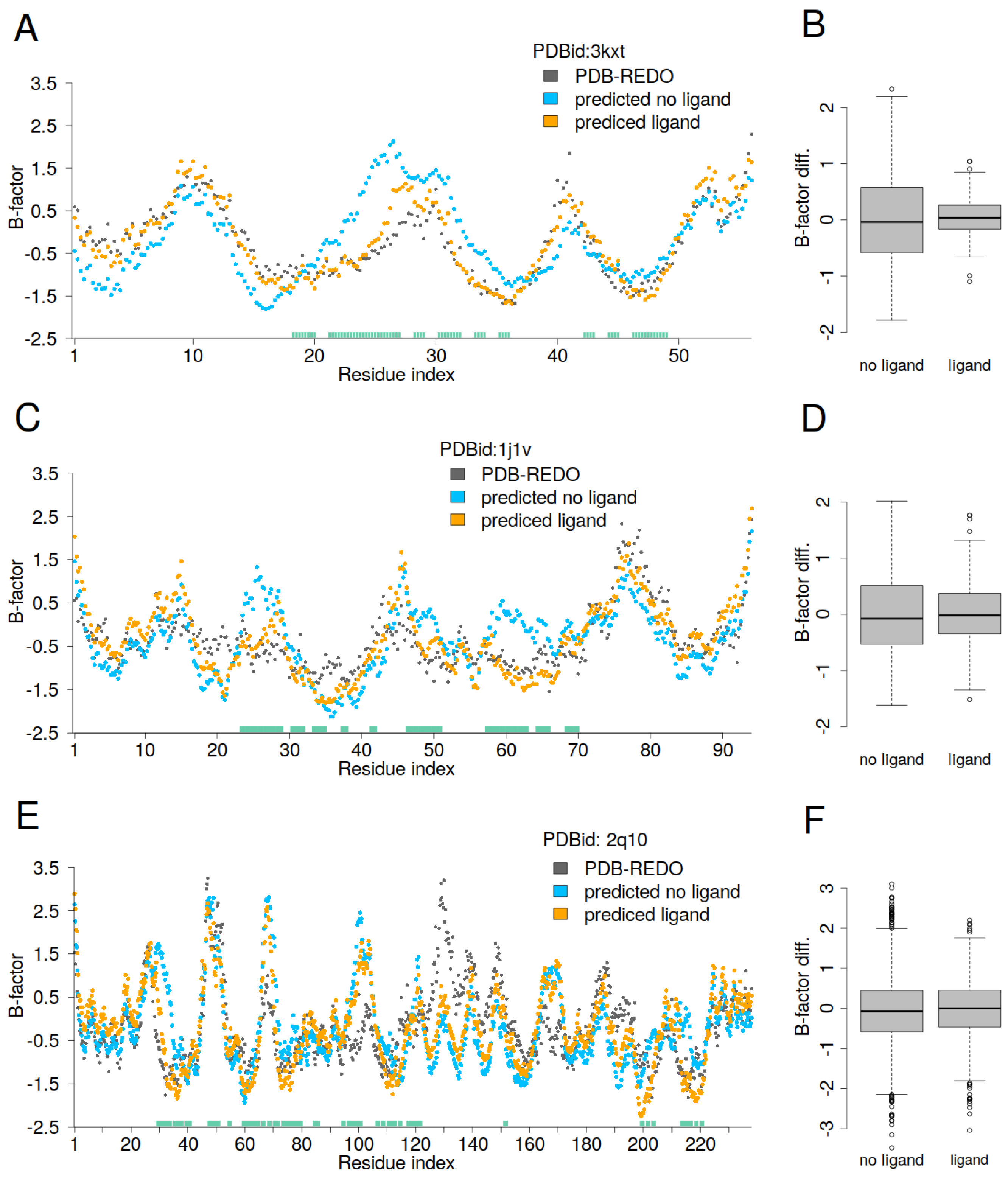 Crystals 15 00455 g005