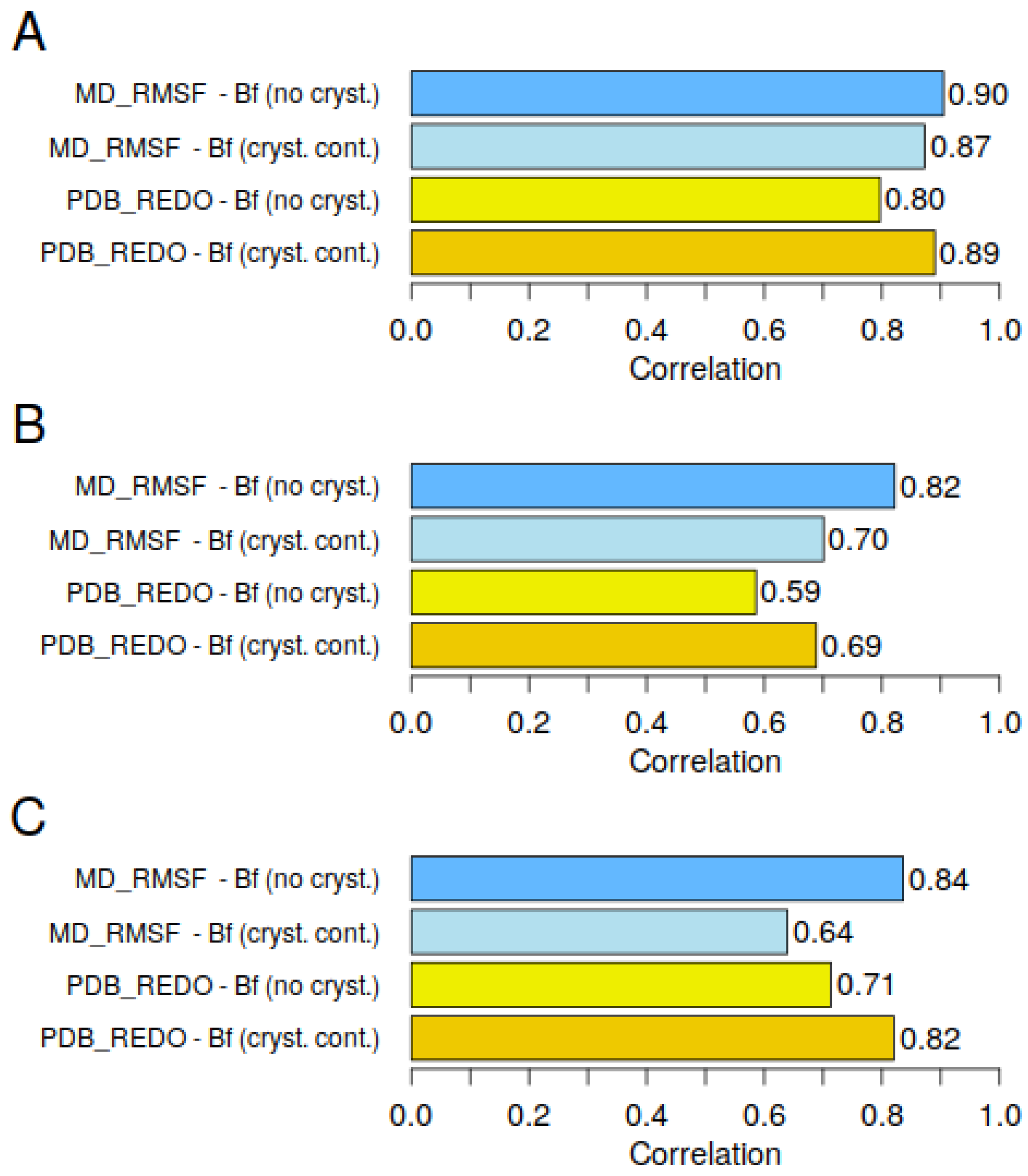 Crystals 15 00455 g007