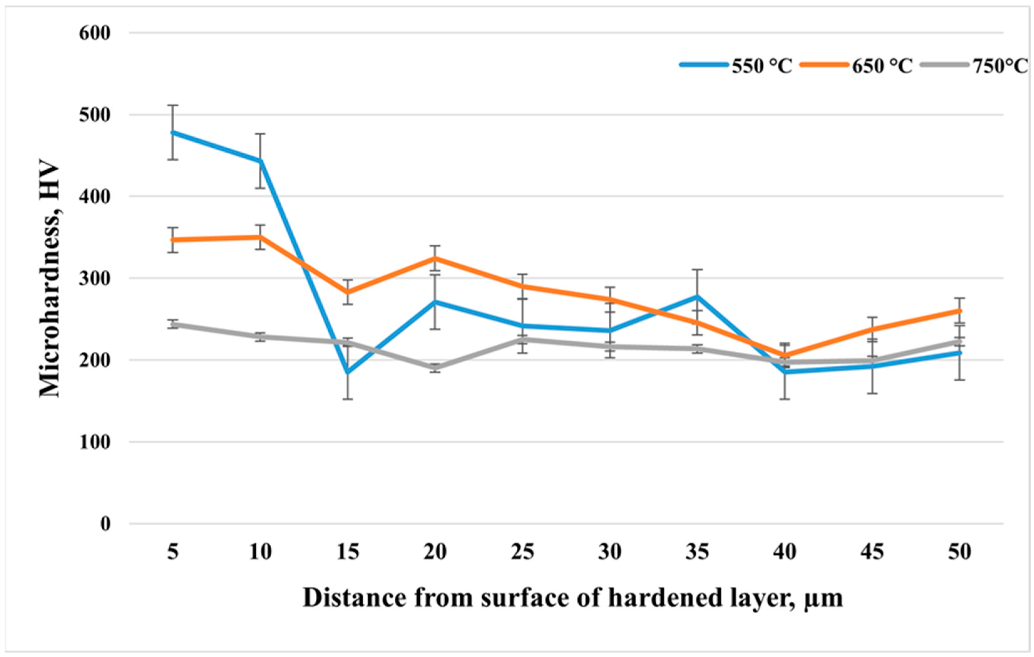 Crystals 15 00456 g003