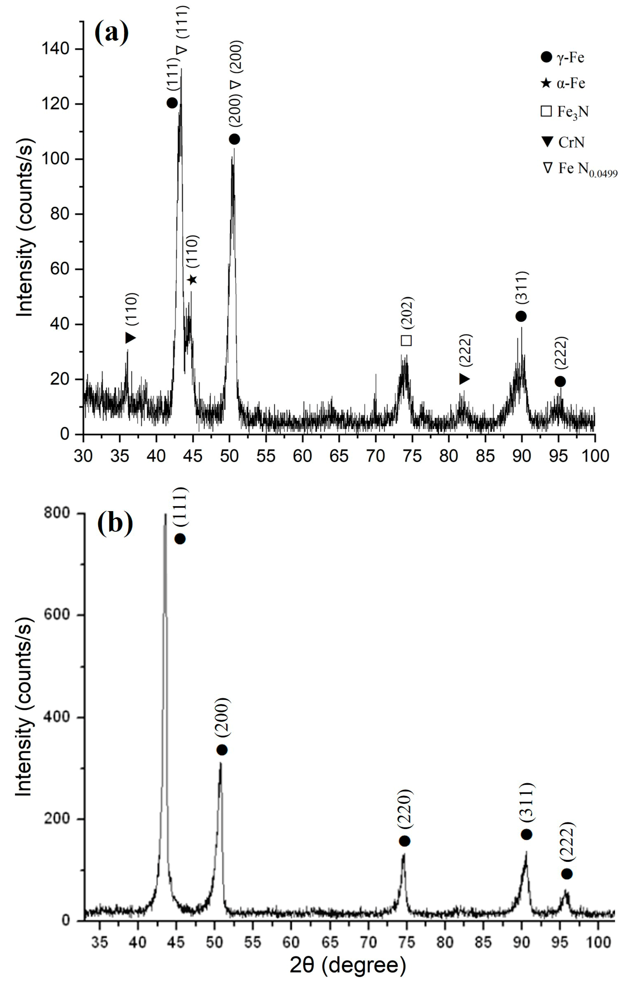 Crystals 15 00456 g004