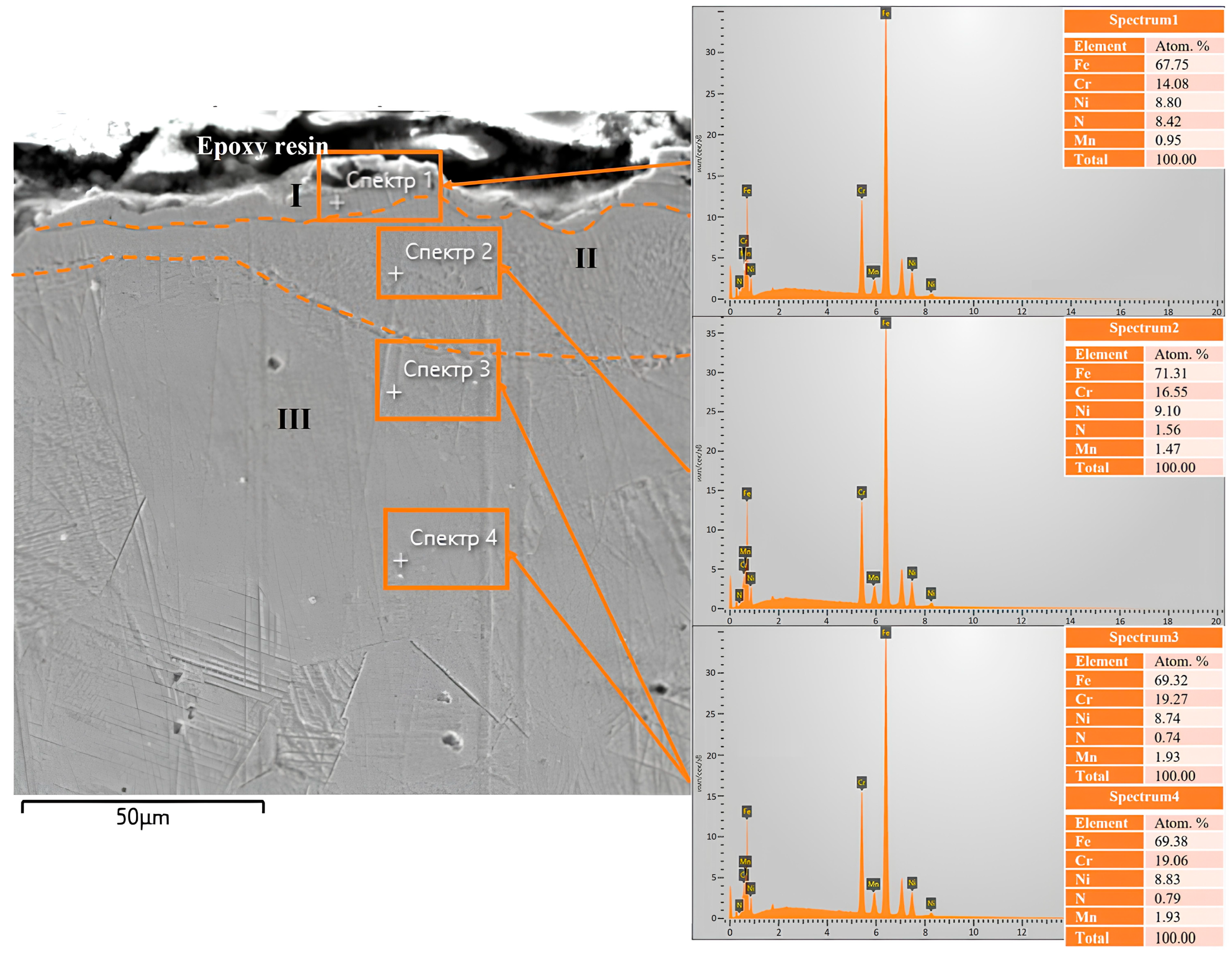 Crystals 15 00456 g006