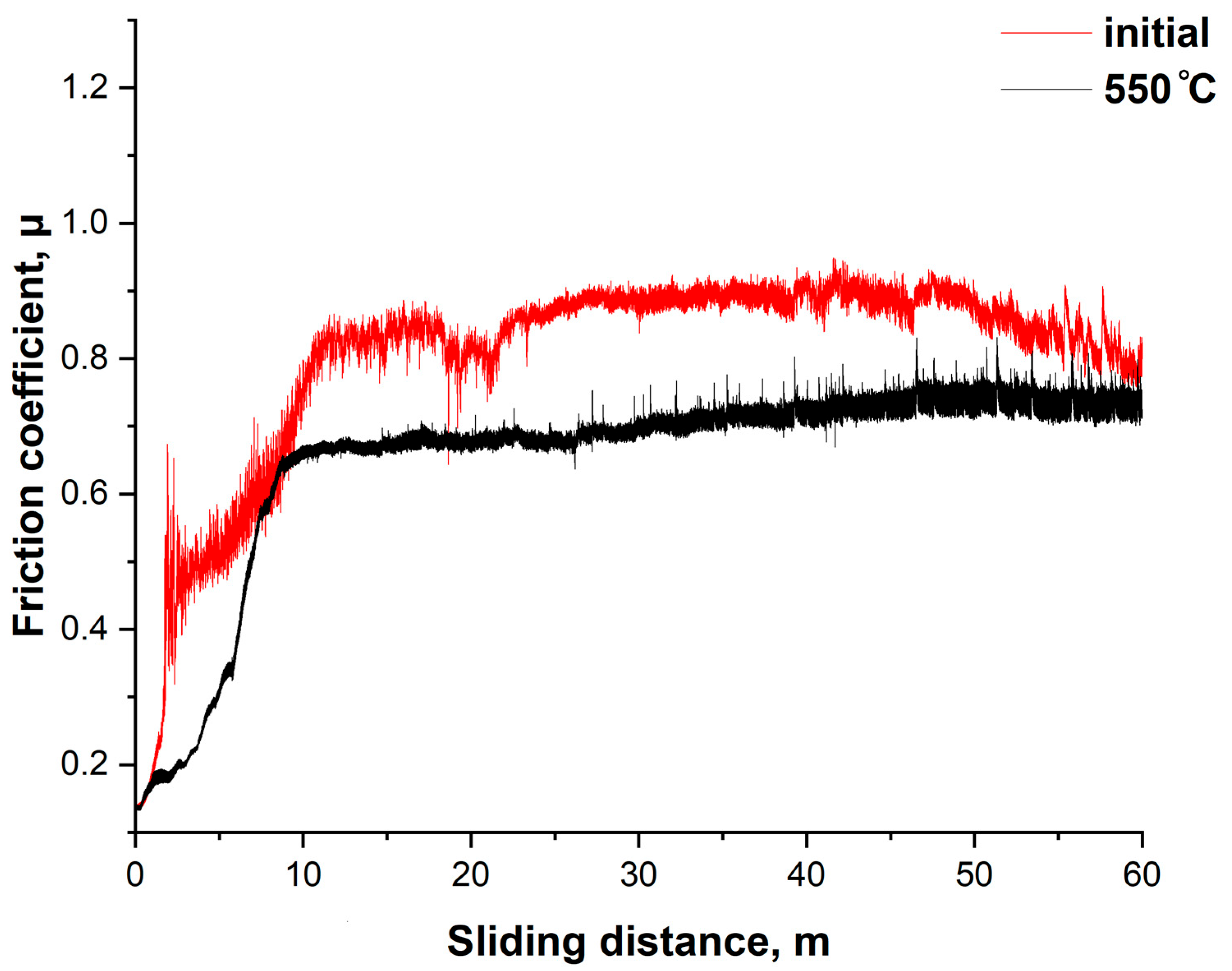 Crystals 15 00456 g007