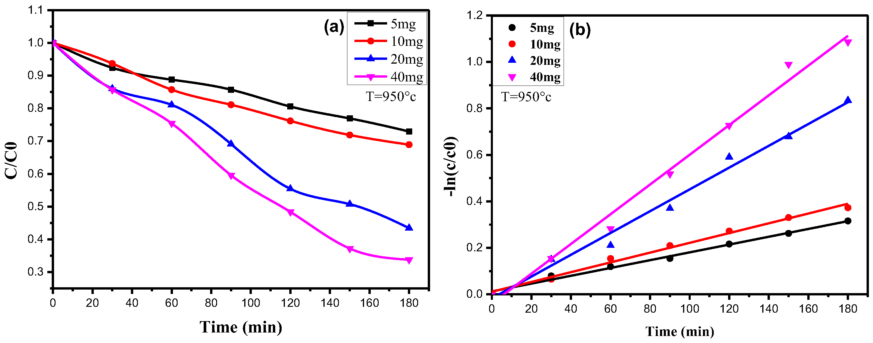 Crystals 15 00457 g015