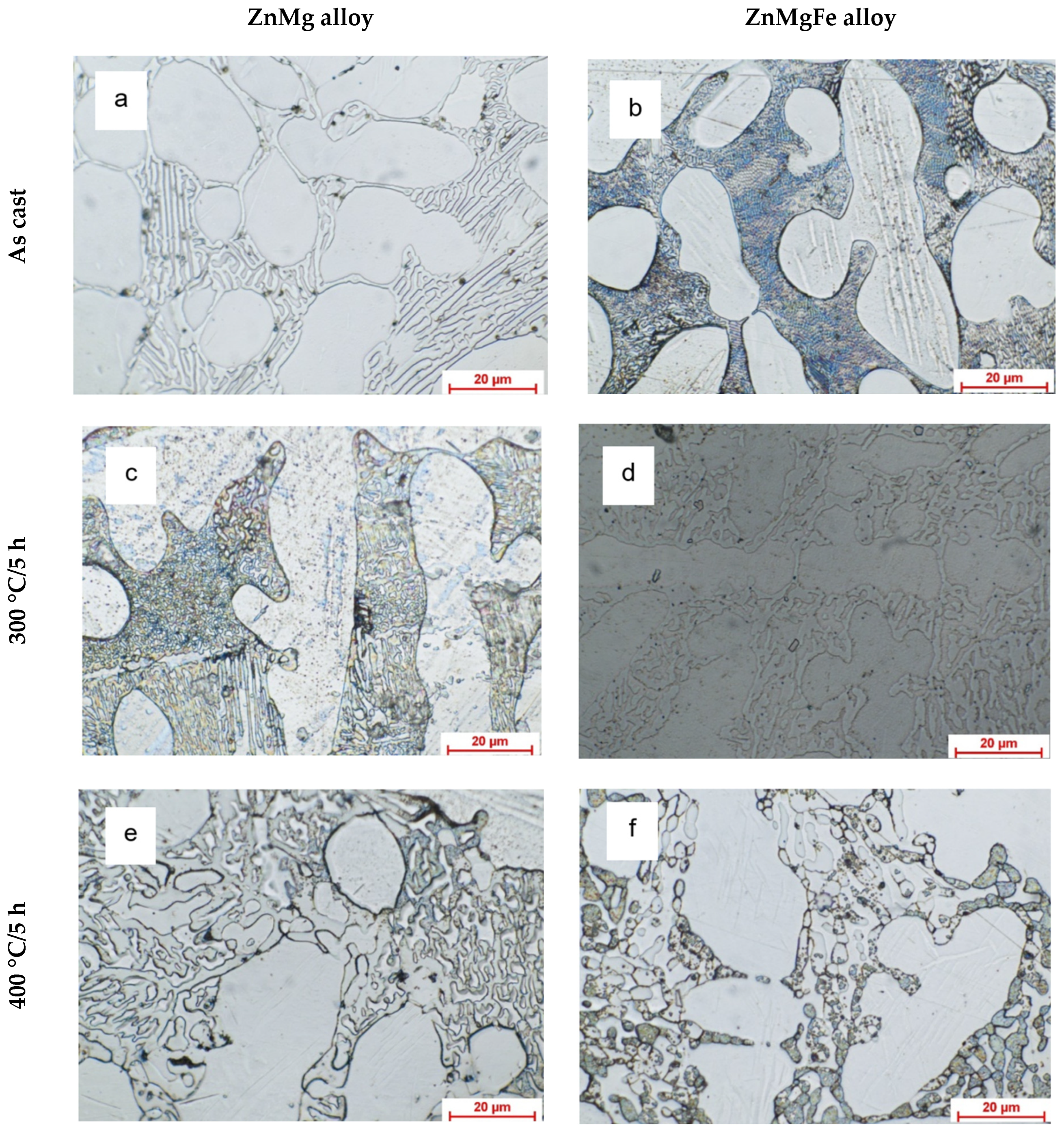 Crystals 15 00458 g002a