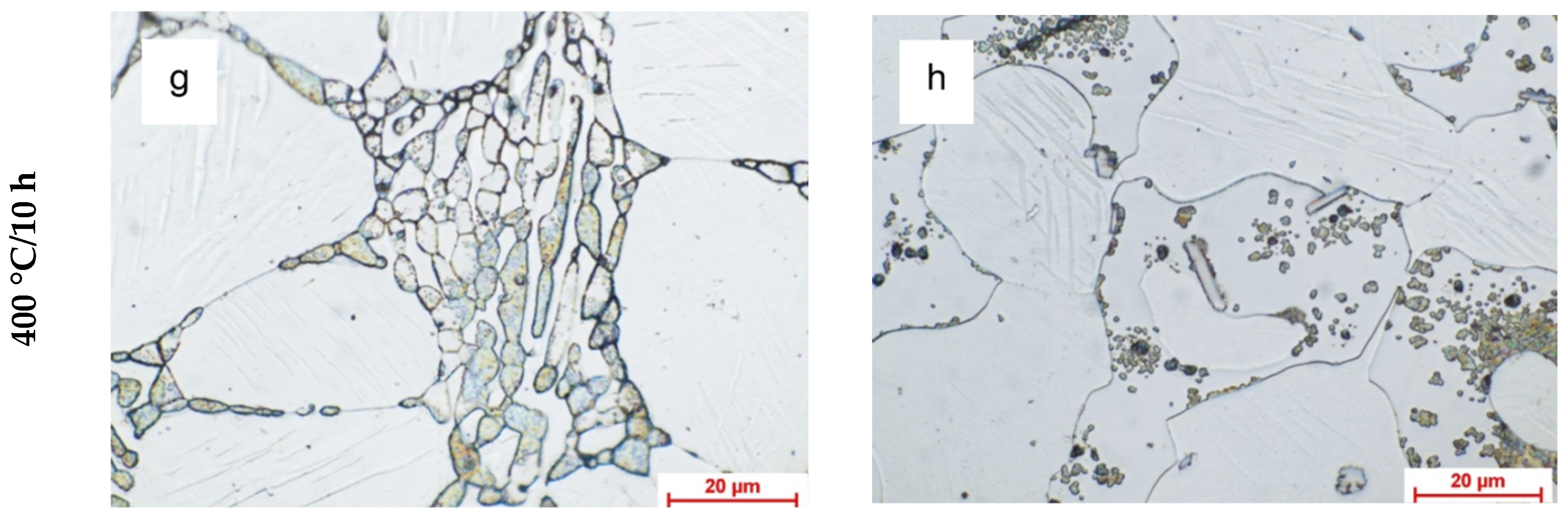 Crystals 15 00458 g002b
