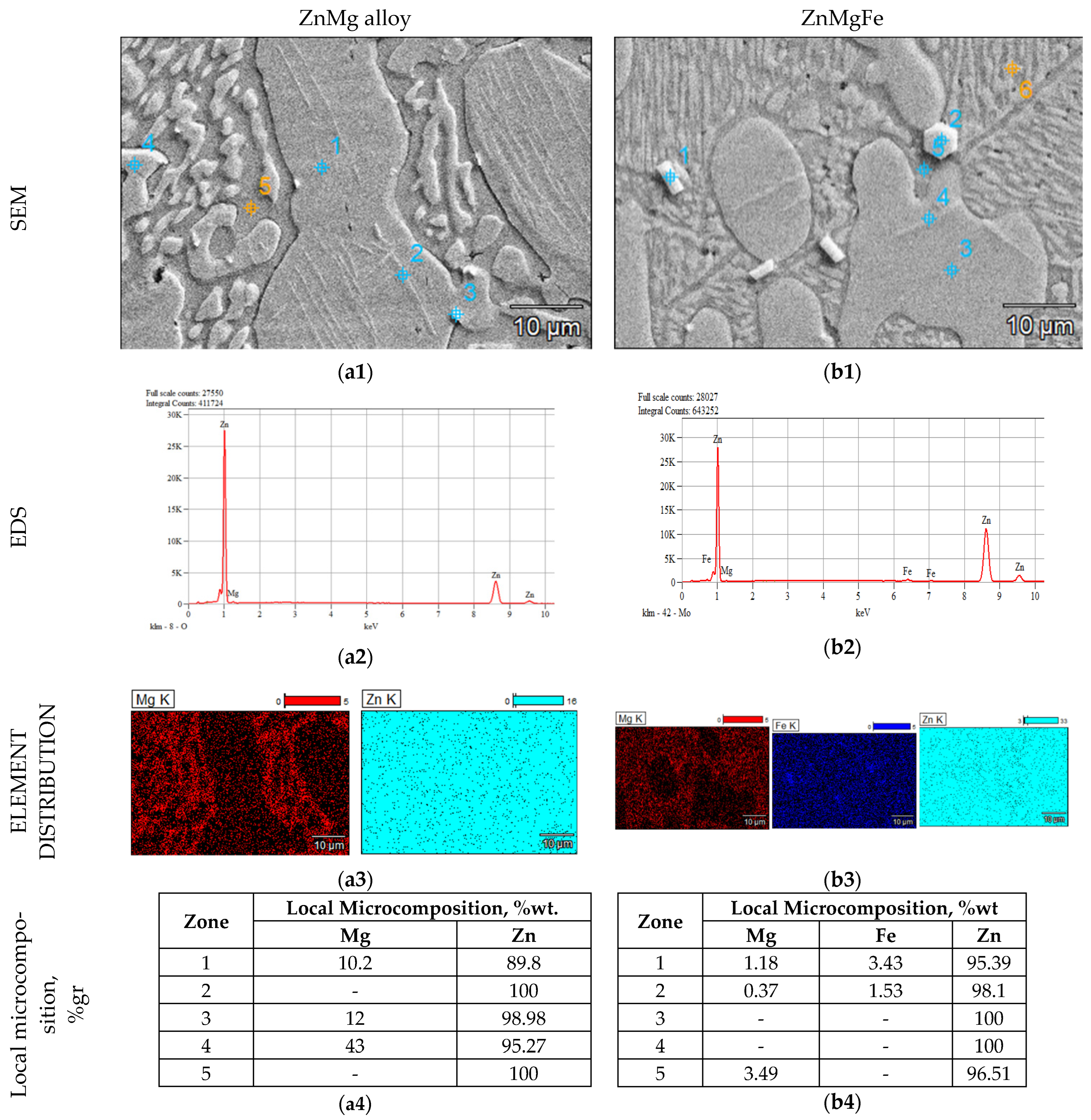 Crystals 15 00458 g003
