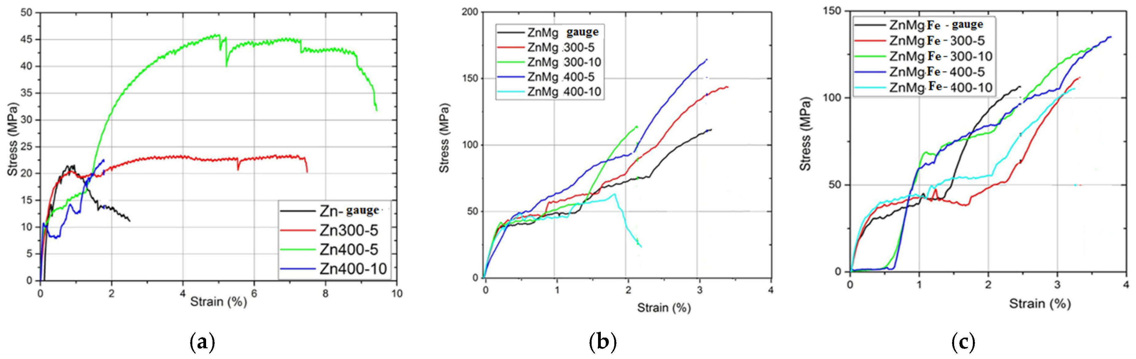 Crystals 15 00458 g004