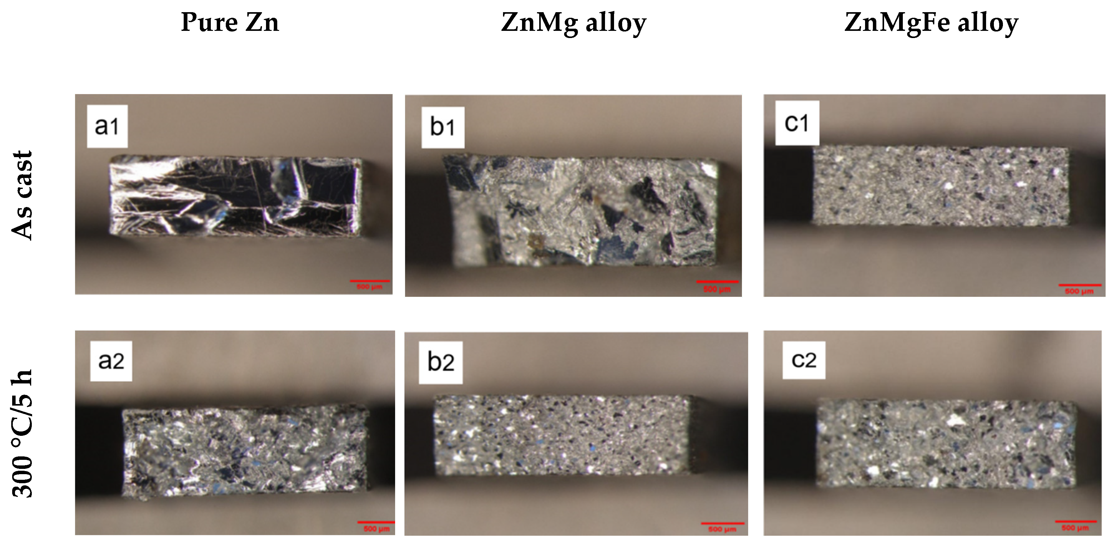 Crystals 15 00458 g006a