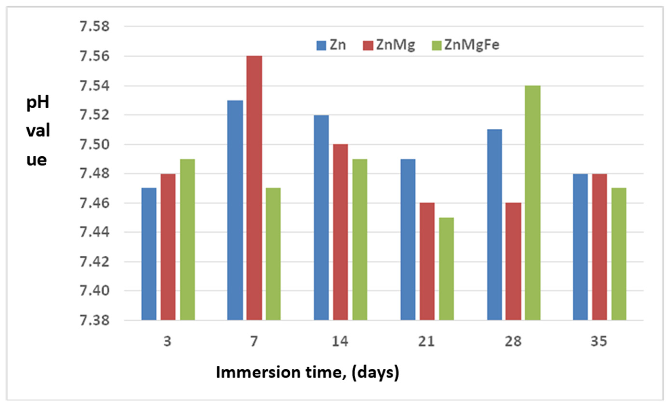 Crystals 15 00458 g010