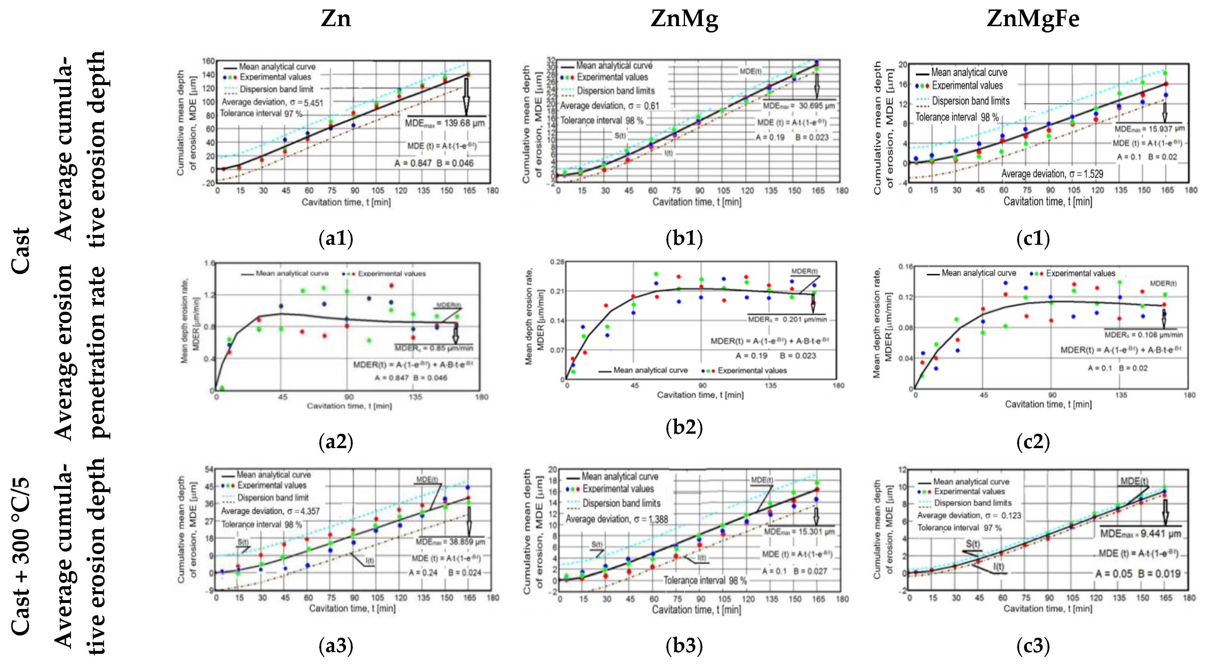 Crystals 15 00458 g011a