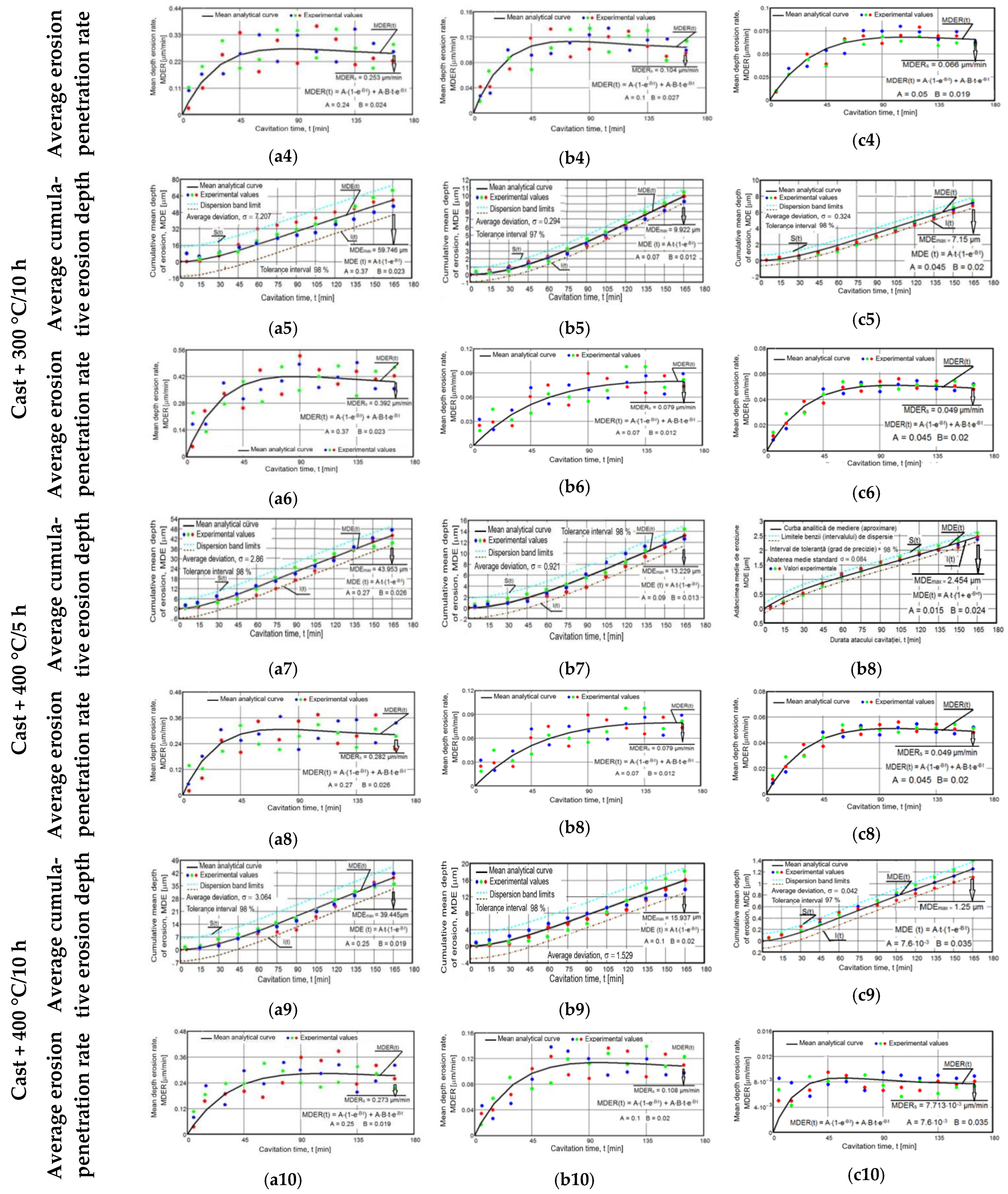 Crystals 15 00458 g011b