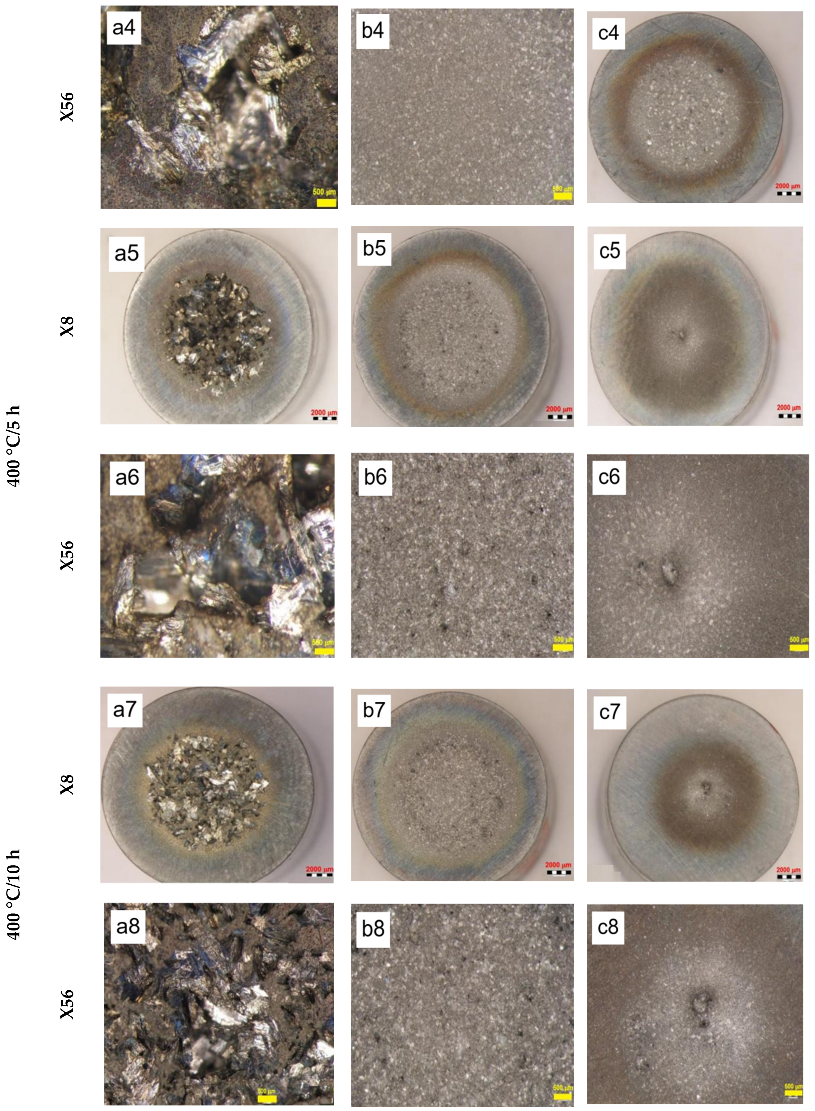 Crystals 15 00458 g012b