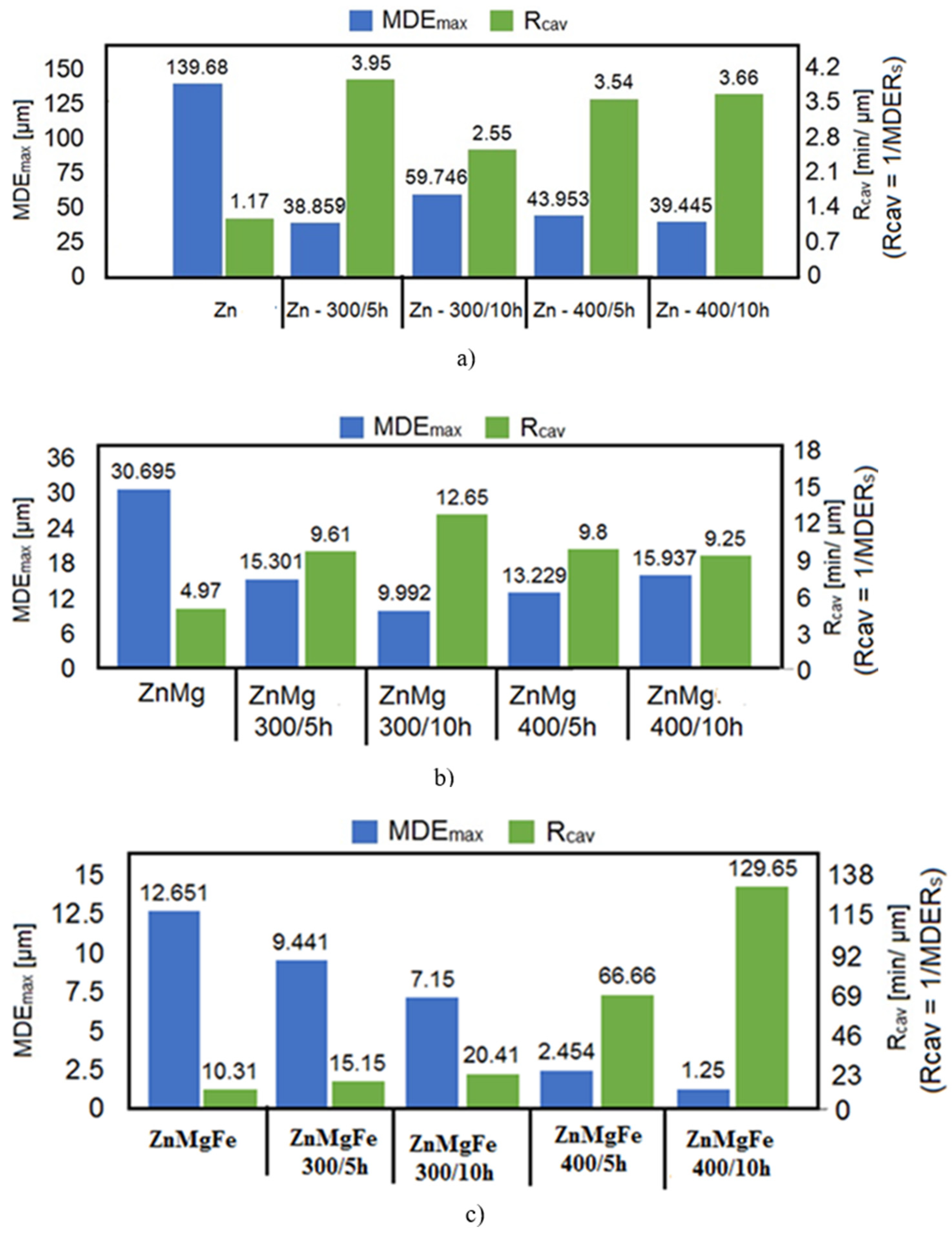 Crystals 15 00458 g014