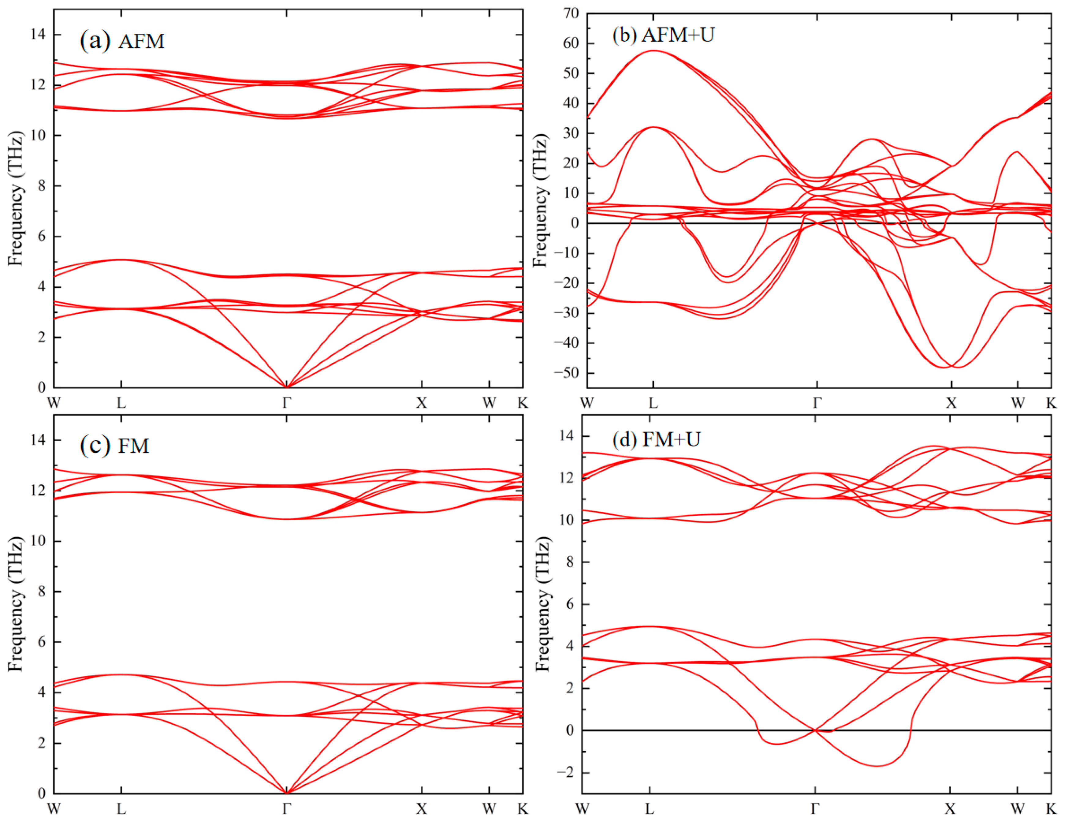 Crystals 15 00459 g003