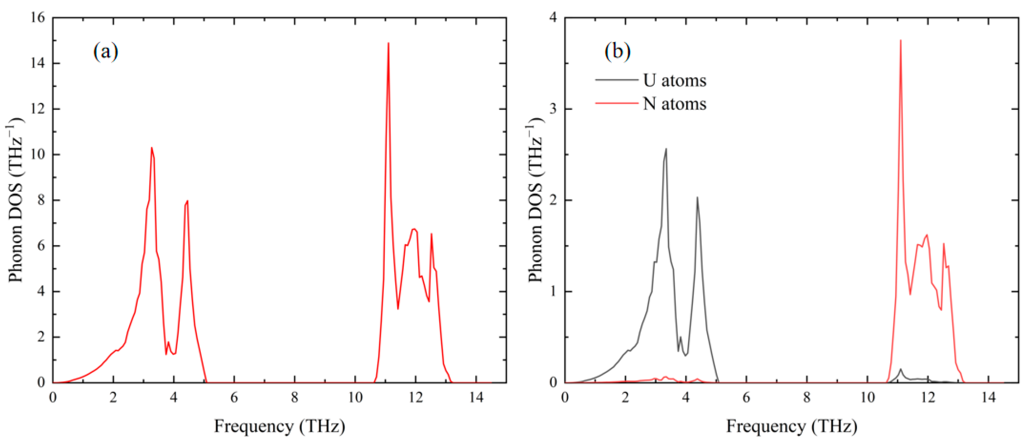 Crystals 15 00459 g004